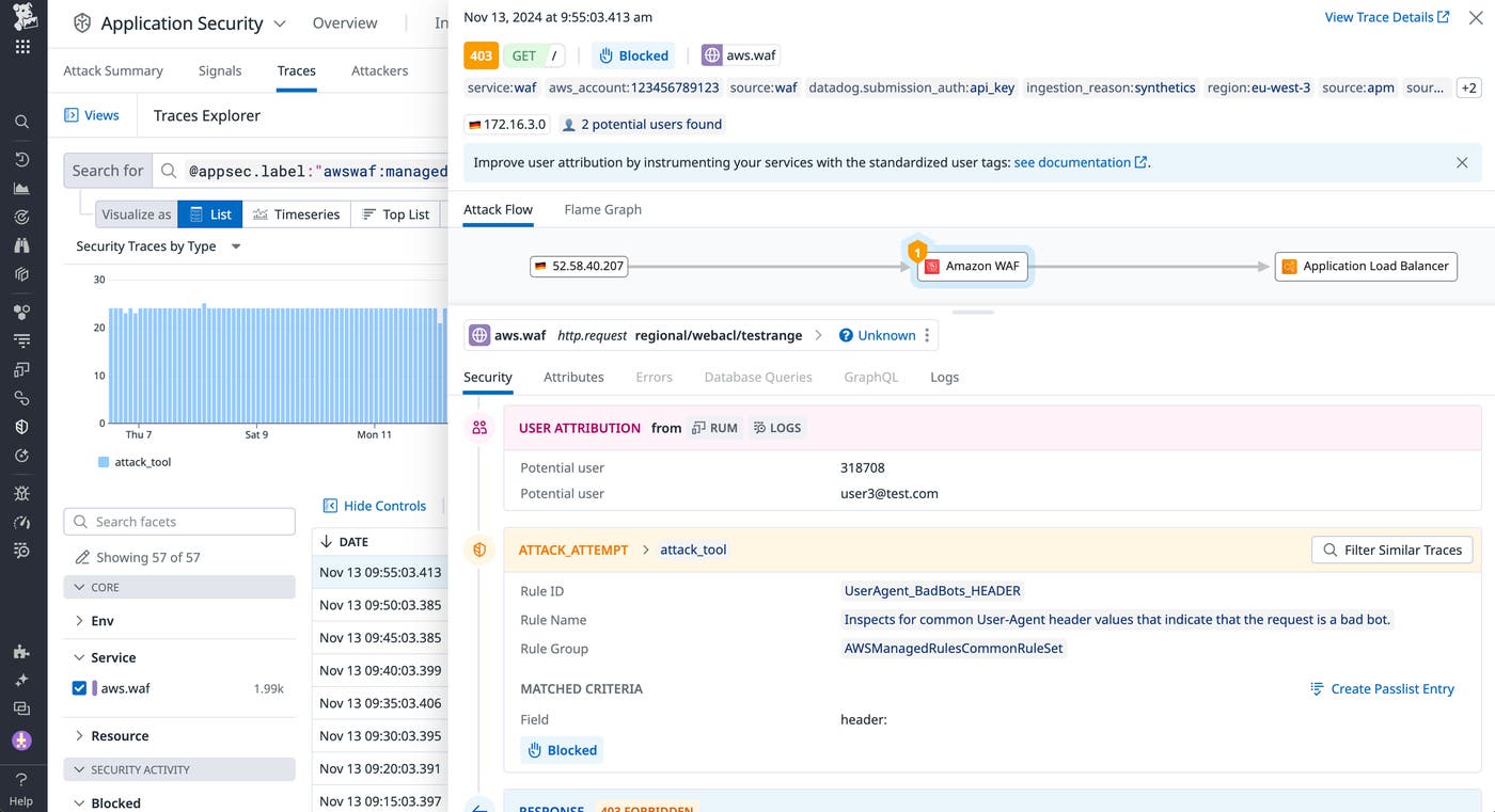 Datadog AAP signal for AWS WAF Datadog AAP signal for AWS WAF