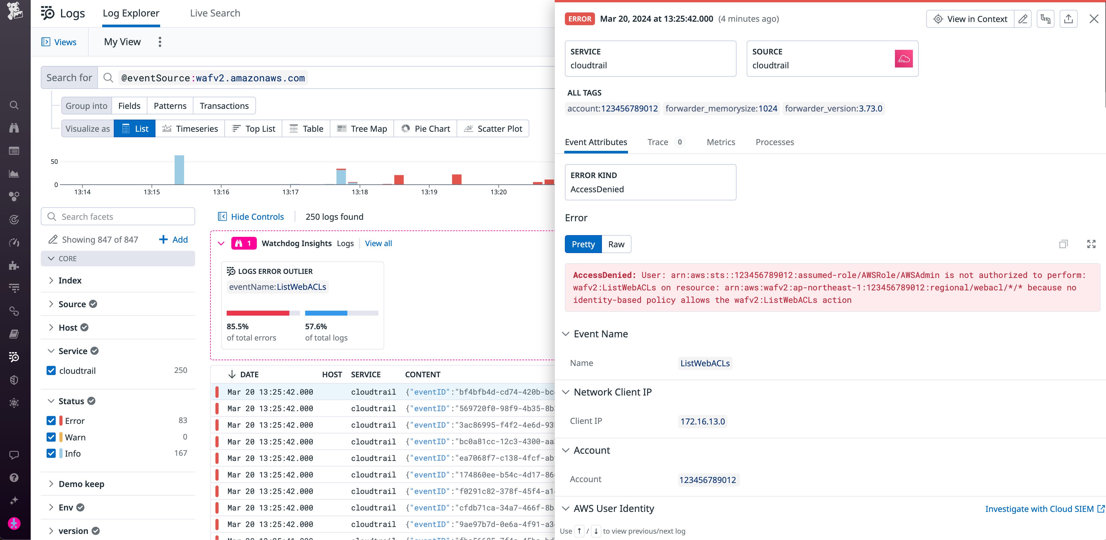AWS WAF log AWS WAF log