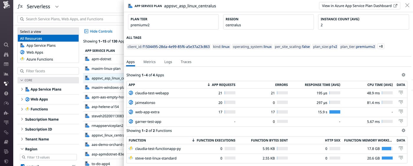 The Serverless view allows you to see which apps are running in an Azure App Service plan, and assess whether or not it makes sense to provision more apps in that plan. The Serverless view allows you to see which apps are running in an Azure App Service plan, and assess whether or not it makes sense to provision more apps in that plan.
