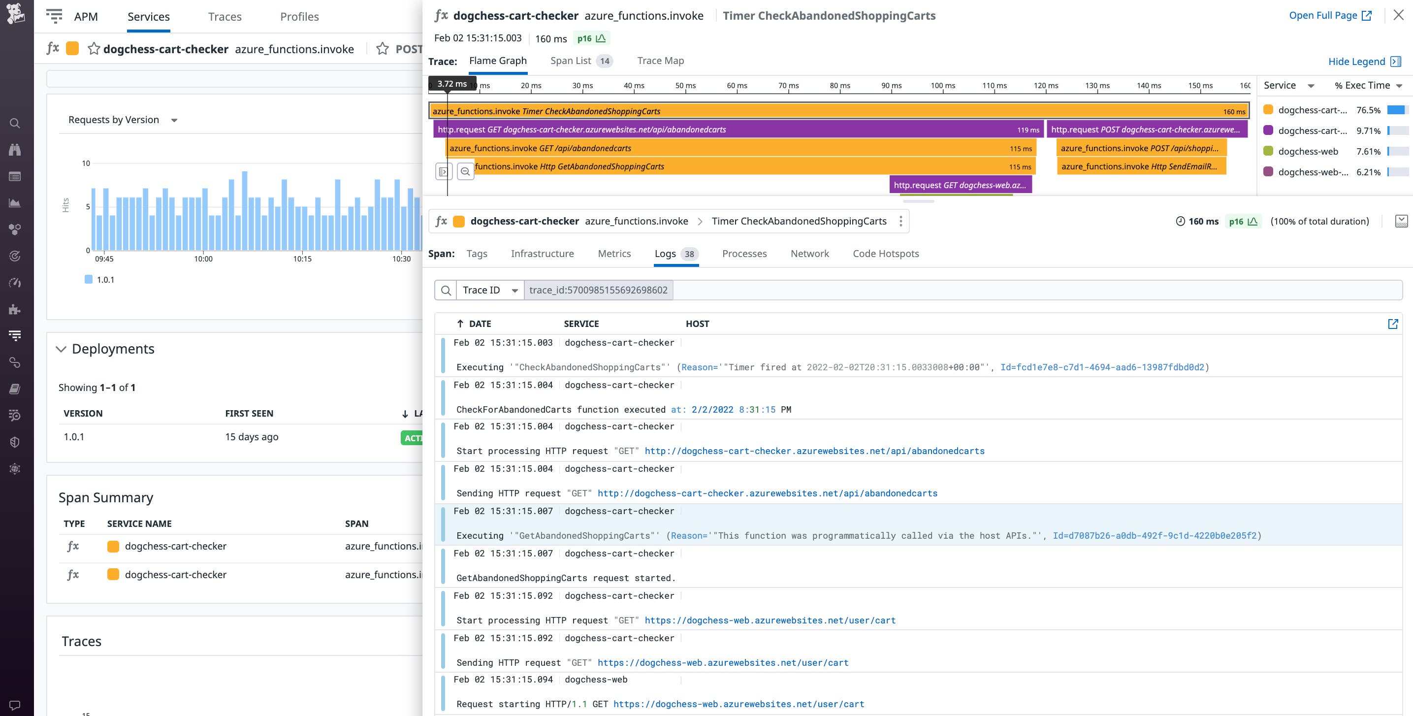 Easily correlate traces with associated logs Easily correlate traces with associated logs