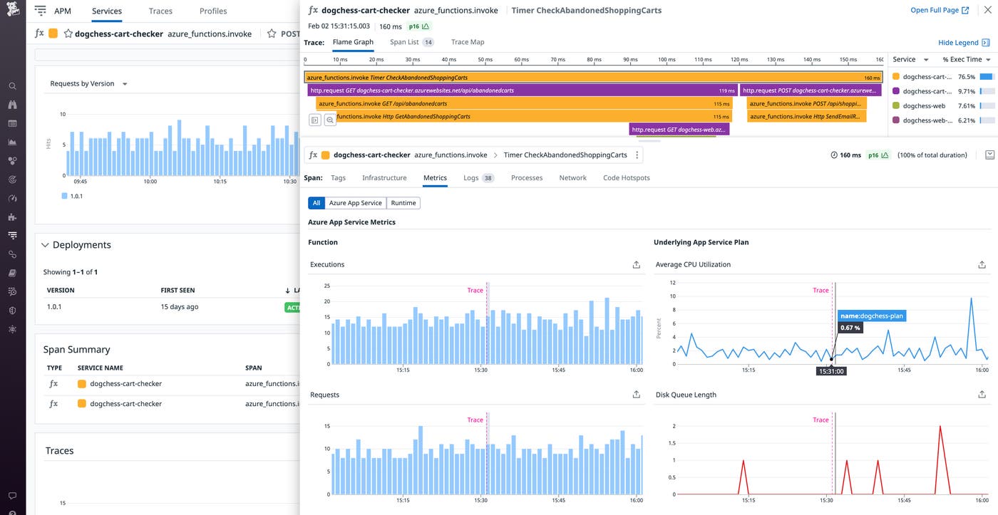 See underlying Azure App Service metrics in the same view See underlying Azure App Service metrics in the same view