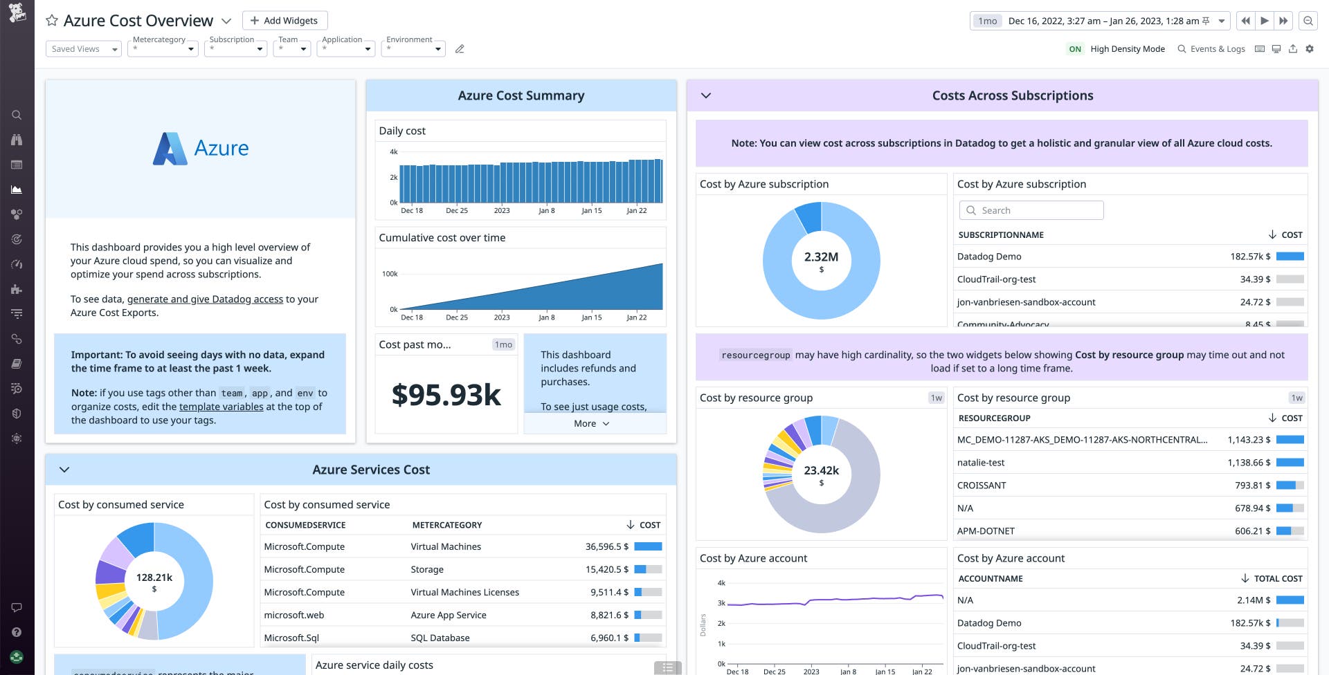 The Azure Cost Overview dashboard displays a summary of Azure costs, and a breakdown of costs by Azure product and subscription. The Azure Cost Overview dashboard displays a summary of Azure costs, and a breakdown of costs by Azure product and subscription.