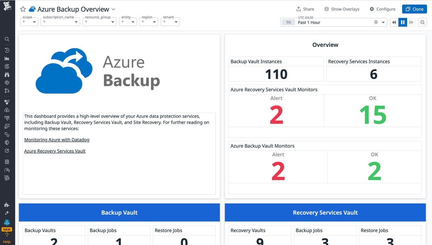 Monitor all three Azure data recovery services using Datadog's preconfigured dashboard. Monitor all three Azure data recovery services using Datadog's preconfigured dashboard.