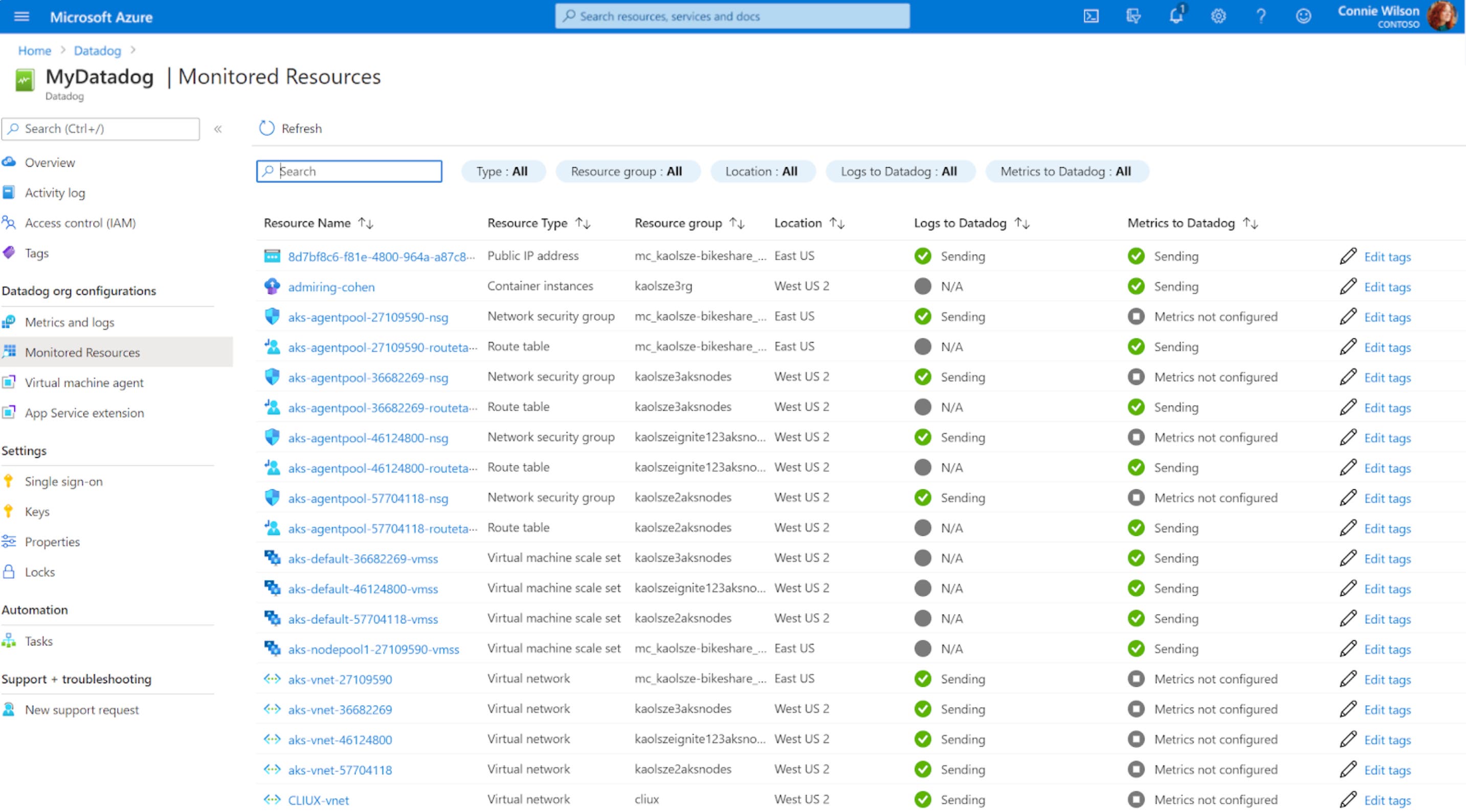 See which resources are sending metrics and logs to Datadog. See which resources are sending metrics and logs to Datadog.