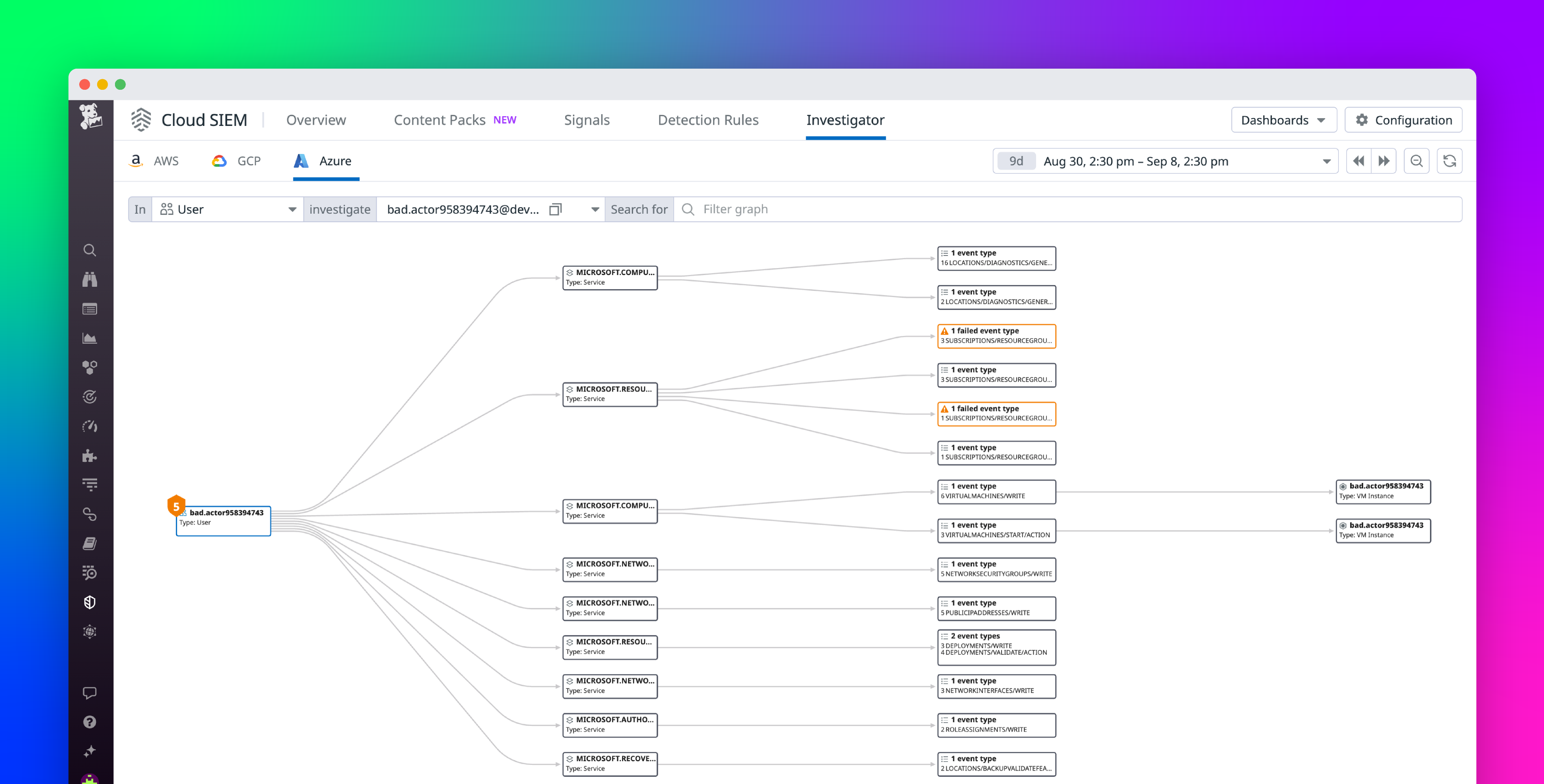 Visualize activity in your Azure environment with Datadog Cloud SIEM Investigator