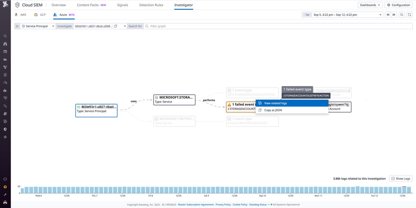 Investigate a failed operation by an Azure service principal. Investigate a failed operation by an Azure service principal.