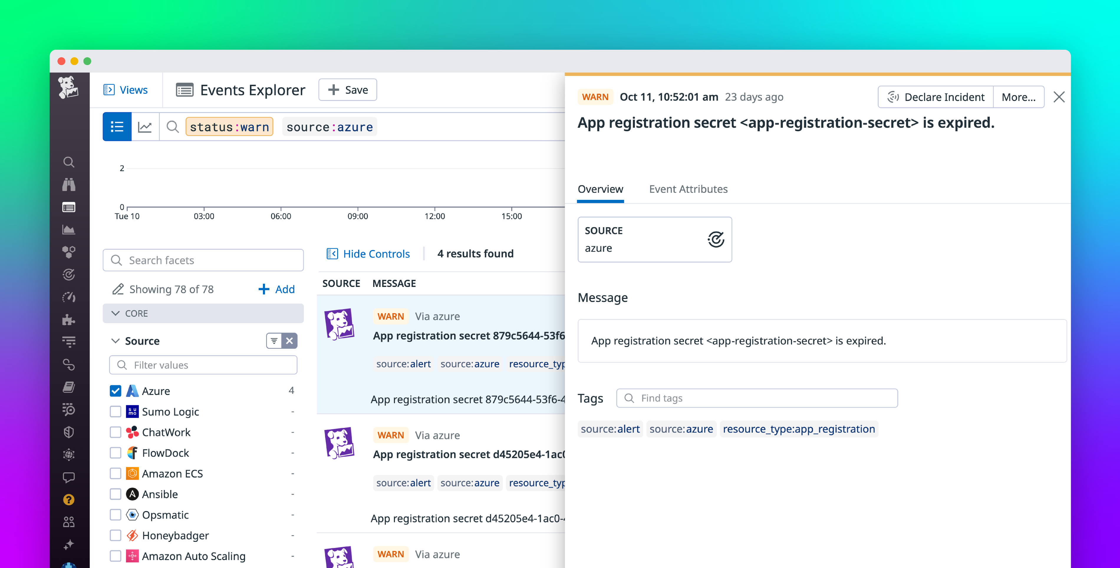 Monitor expiration events from Azure Key Vault