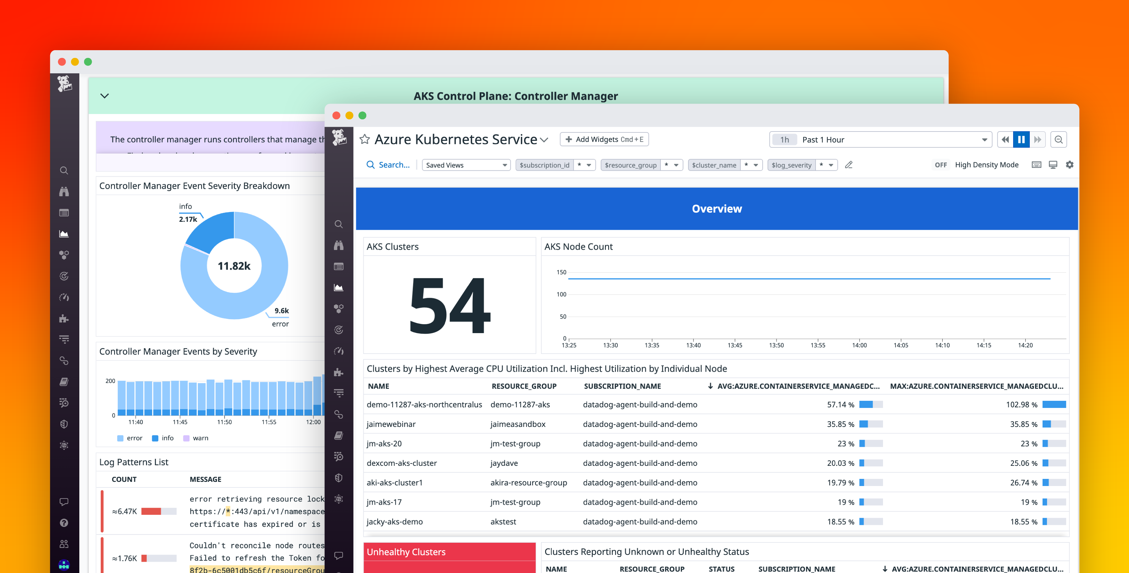 Get immediate visibility into Azure Kubernetes Service with Datadog's powerful AKS dashboard