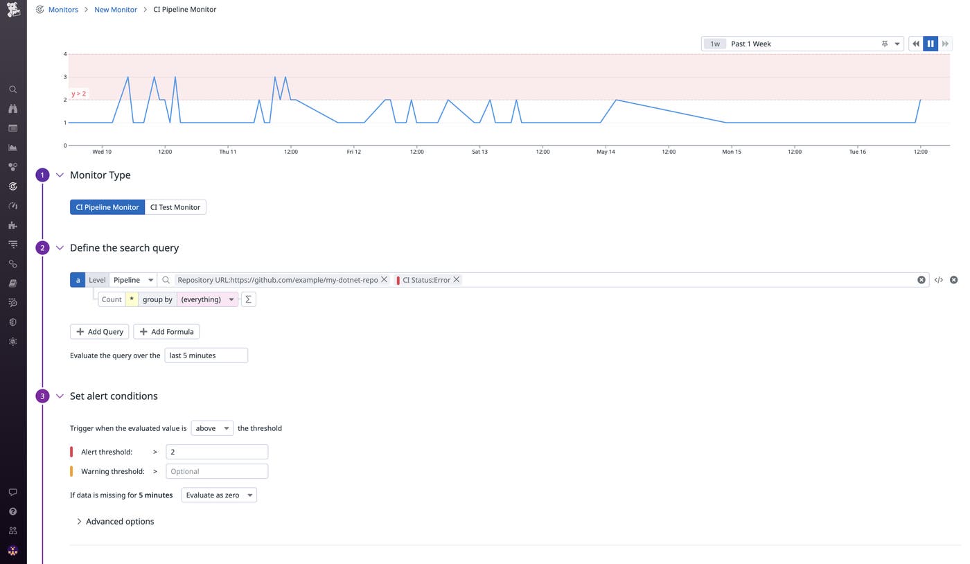 CI Pipeline monitors support granular routing of notifications, eliminating noisy CI alerts CI Pipeline monitors support granular routing of notifications, eliminating noisy CI alerts