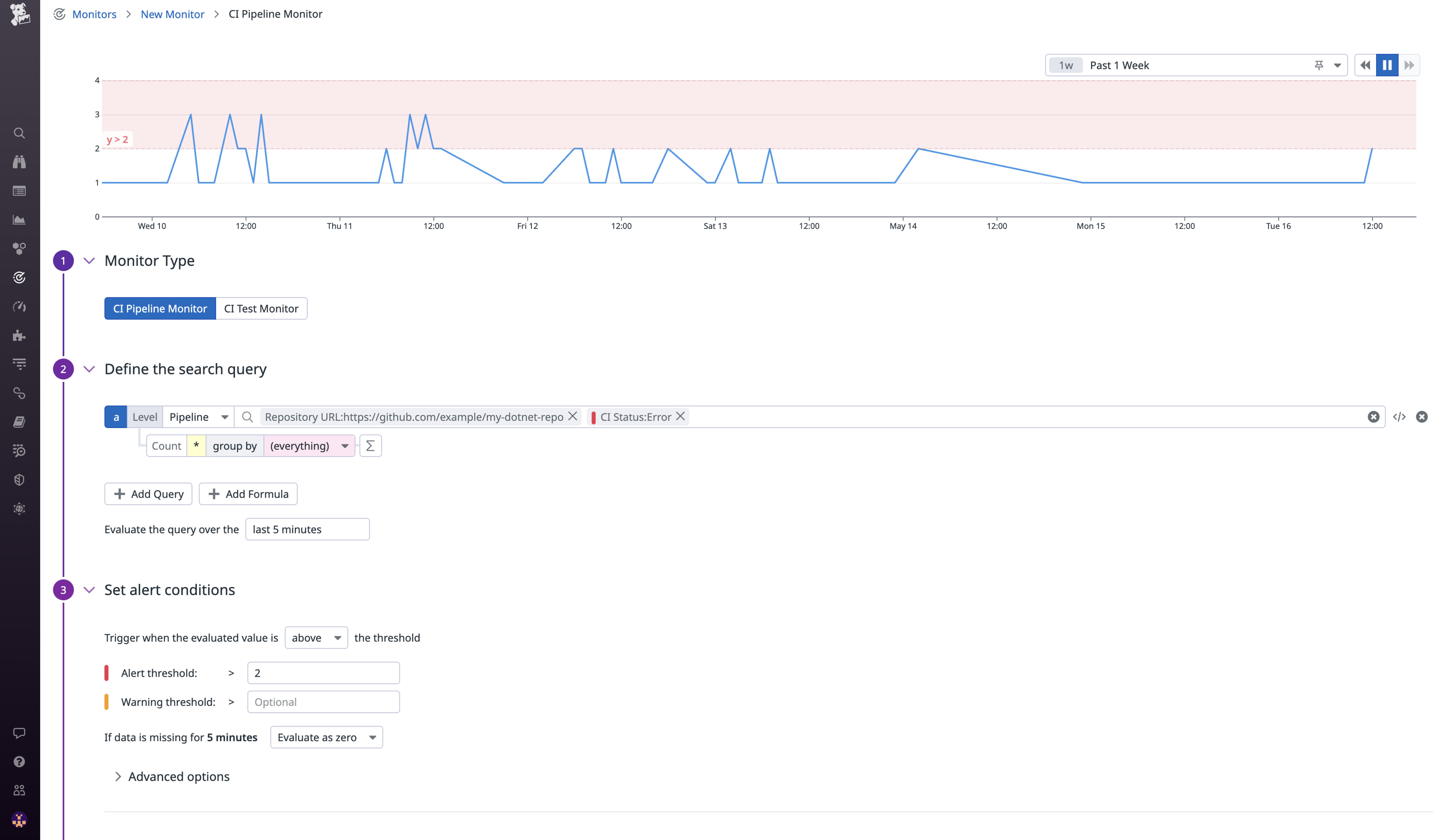 CI Pipeline monitors support granular routing of notifications, eliminating noisy CI alerts CI Pipeline monitors support granular routing of notifications, eliminating noisy CI alerts