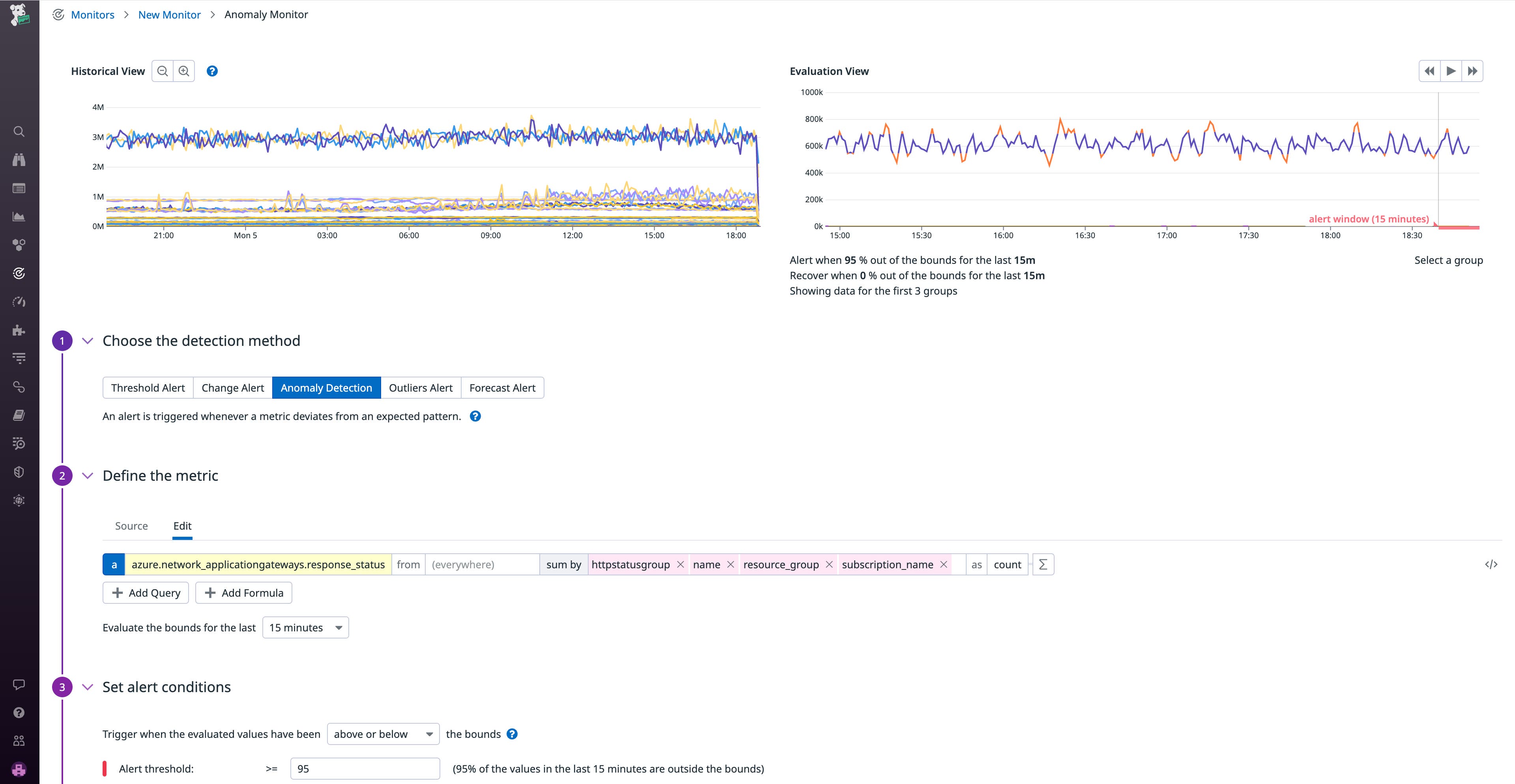 Create a new anomaly detection monitor with prefilled queries and thresholds Create a new anomaly detection monitor with prefilled queries and thresholds