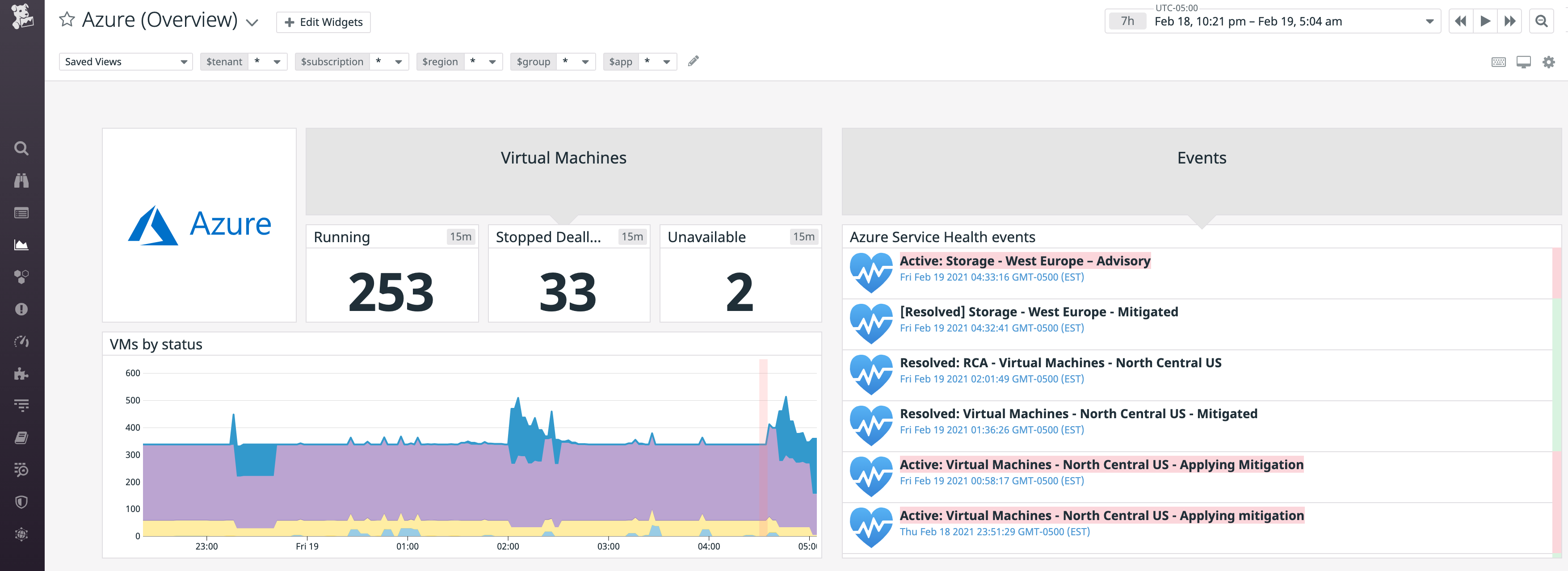 You can monitor Azure Service Health events in context with metrics by overlaying them on your Azure dashboards in Datadog.