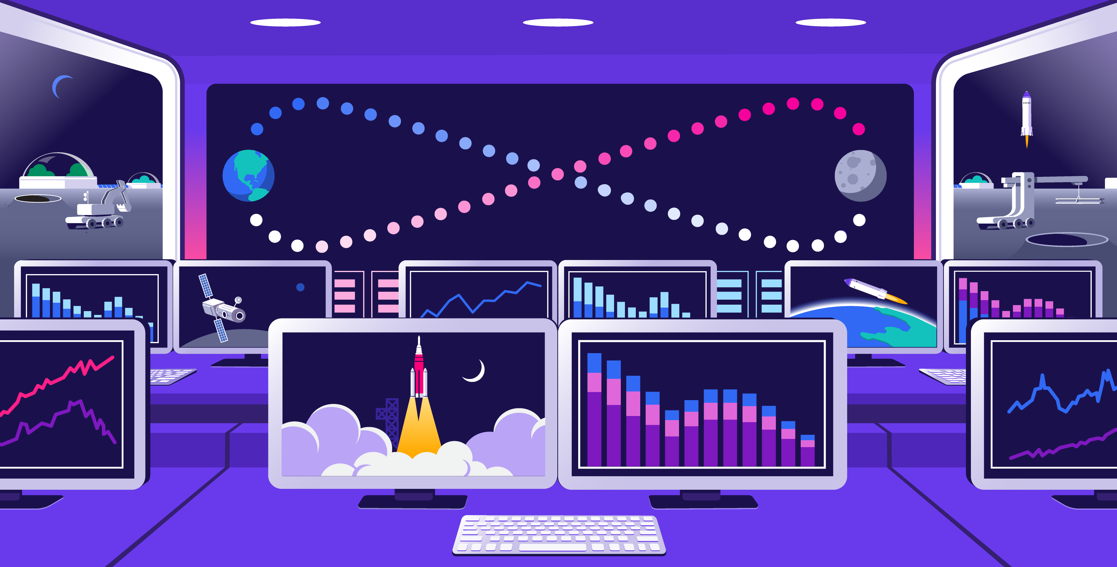 Best practices for CI/CD monitoring