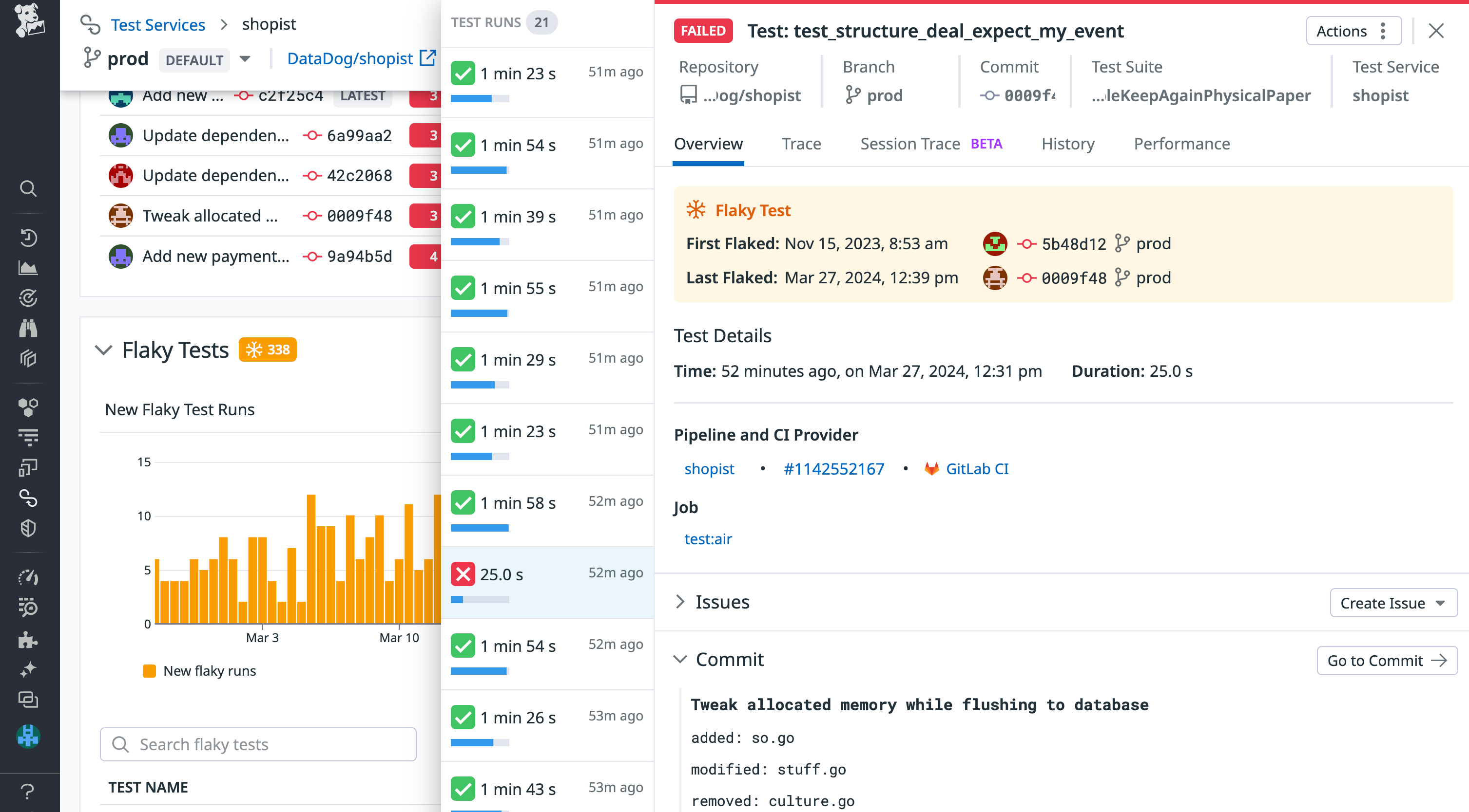 Flaky tests slow the development cycle and decrease trust in CI.