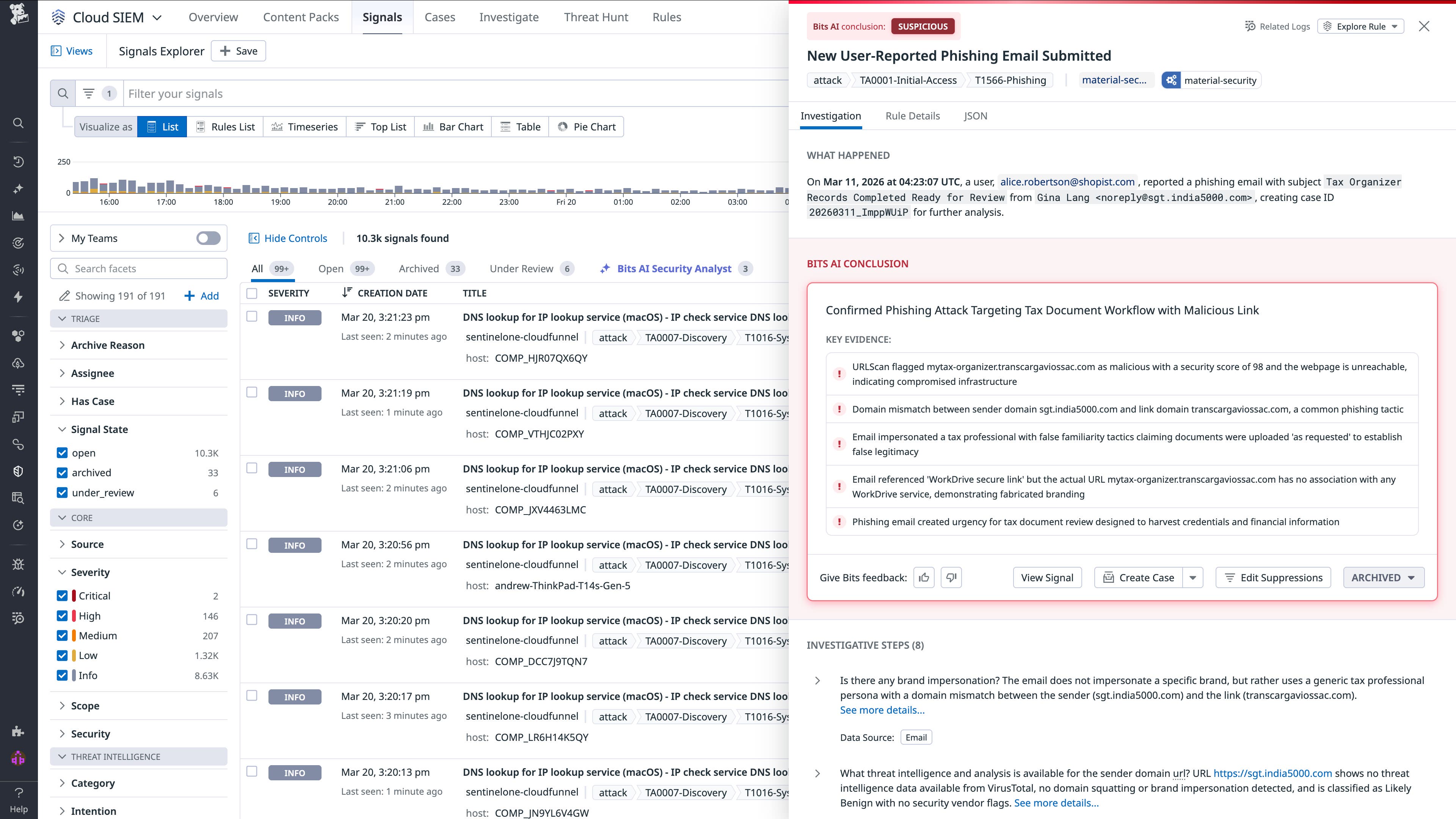 Datadog Bits AI security analyst for user reported phishing. Datadog Bits AI security analyst for user reported phishing.