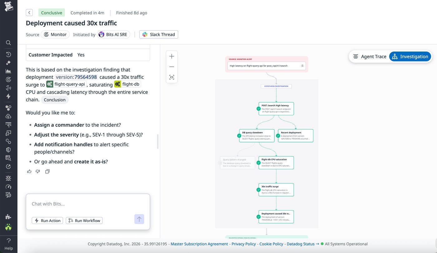 Screenshot that shows a chat with Bits AI SRE, in addition to a hypothesis tree that shows the agent’s reasoning as it explores high latency. Screenshot that shows a chat with Bits AI SRE, in addition to a hypothesis tree that shows the agent’s reasoning as it explores high latency.