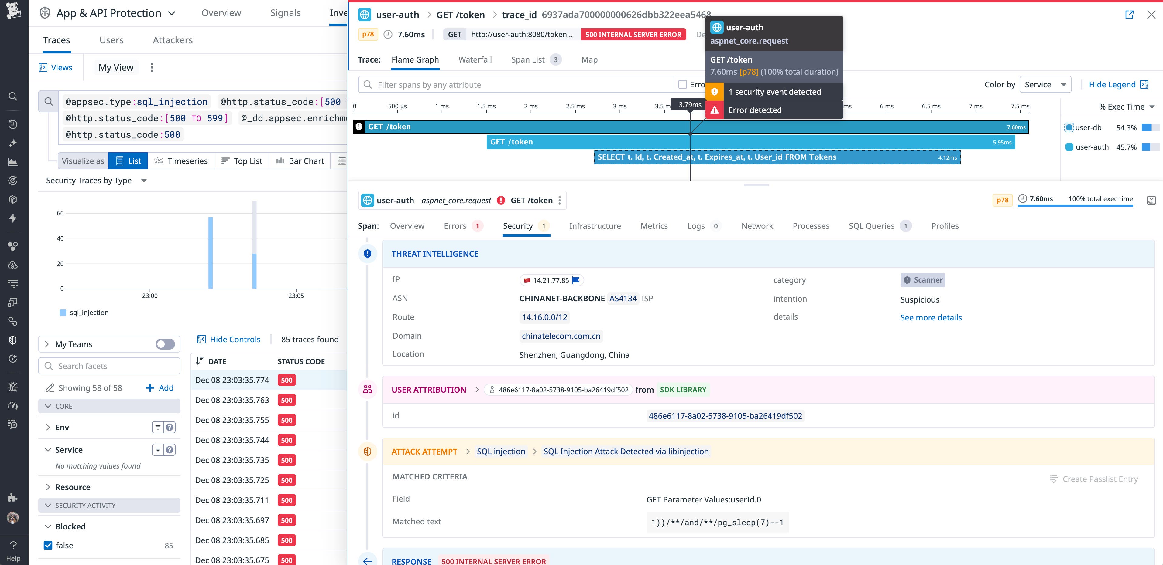 View forensics from attackers' requests within distributed traces. View forensics from attackers' requests within distributed traces.