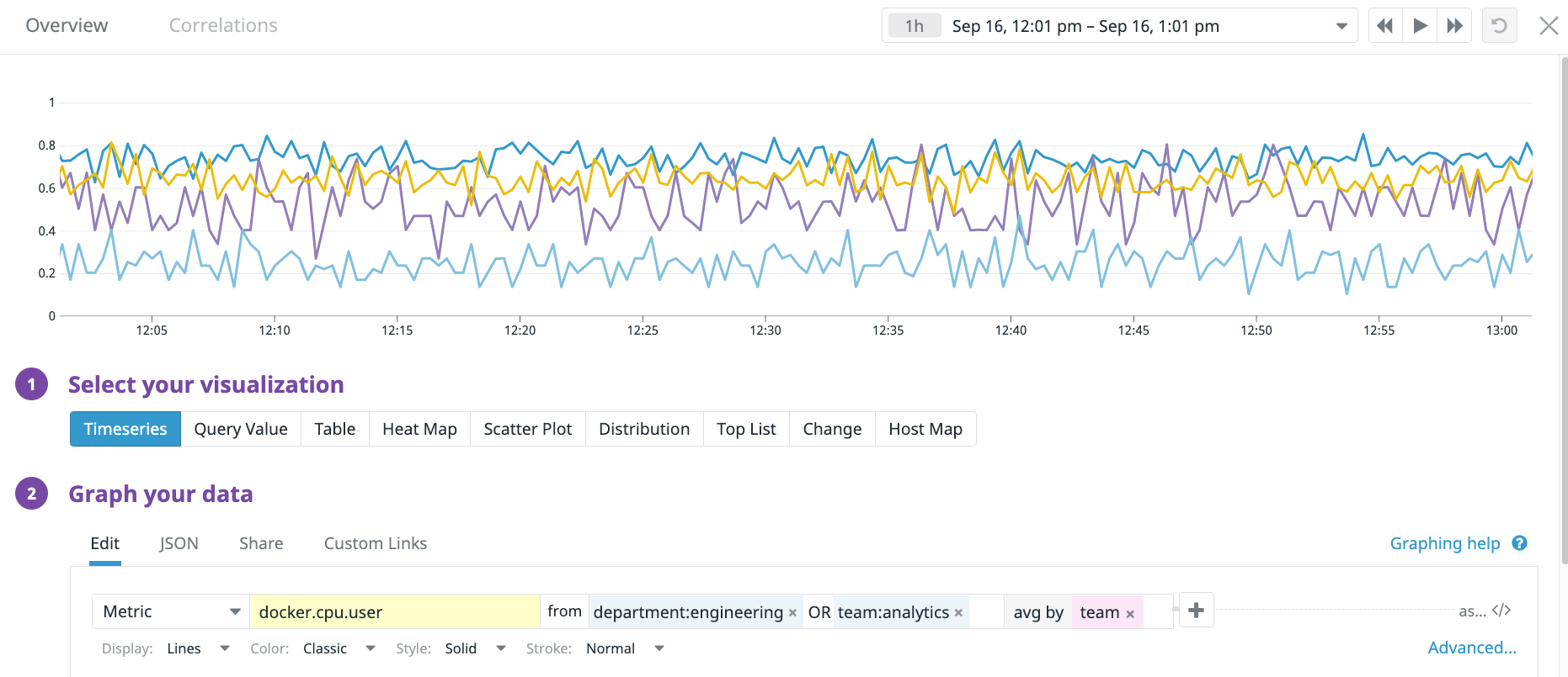Boolean-filtered metric queries enable your dashboards to accommodate any organizational structure.