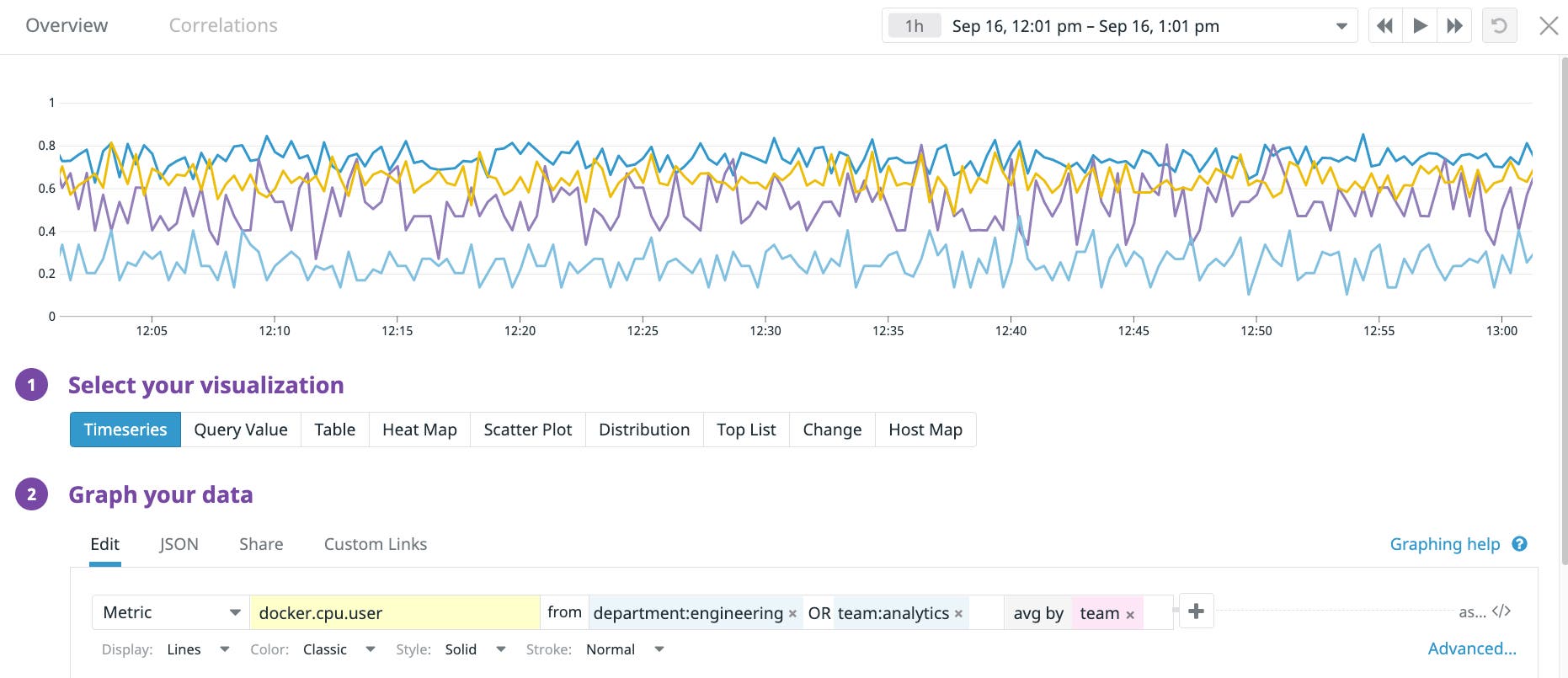 Boolean-filtered metric queries enable your dashboards to accommodate any organizational structure. Boolean-filtered metric queries enable your dashboards to accommodate any organizational structure.
