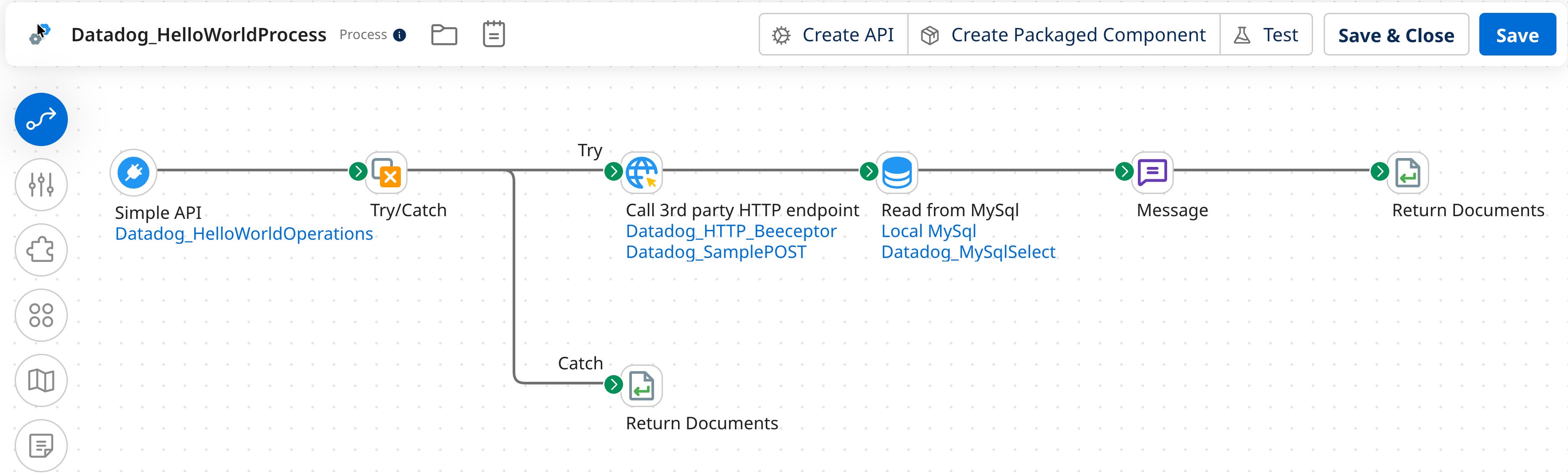 Boomi integration flow with an HTTP connector, MySQL query step, and Try/Catch error handler. Boomi integration flow with an HTTP connector, MySQL query step, and Try/Catch error handler.