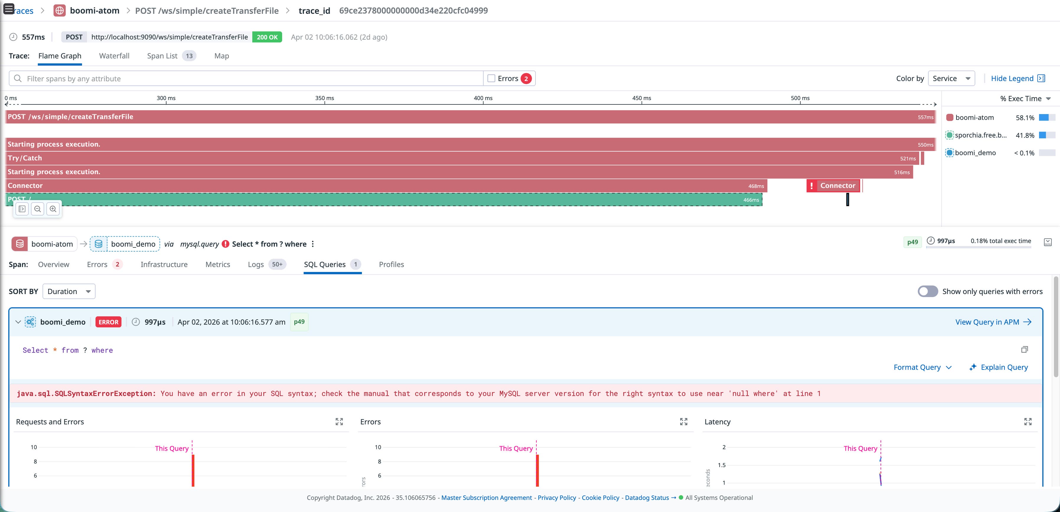 Instrument and monitor Boomi integration flows with OpenTelemetry and ...