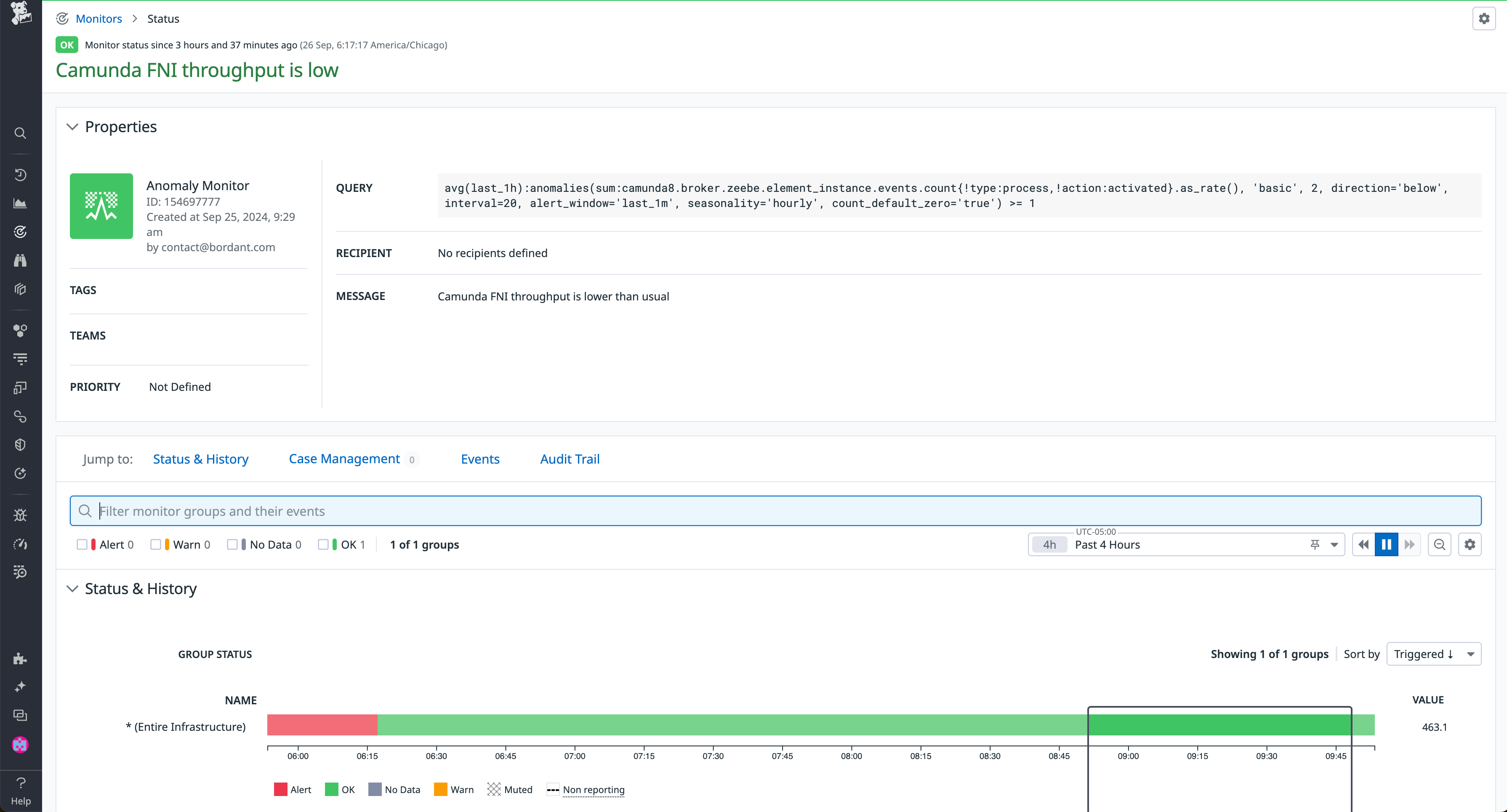 View  of the Monitor Status page displaying an alert that monitors Camunda 8 flow node instance (FNI) throughput
