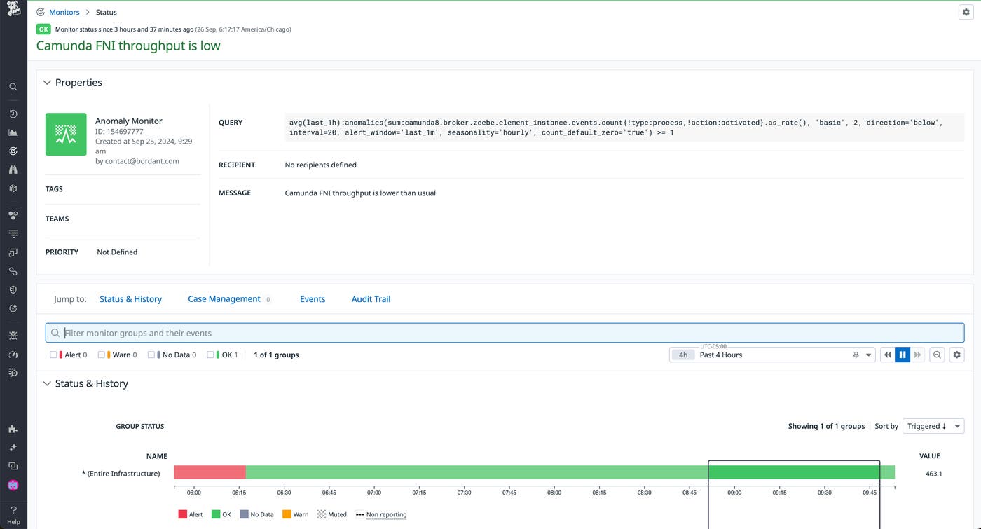 View of the Monitor Status page displaying an alert that monitors Camunda 8 flow node instance (FNI) throughput View of the Monitor Status page displaying an alert that monitors Camunda 8 flow node instance (FNI) throughput