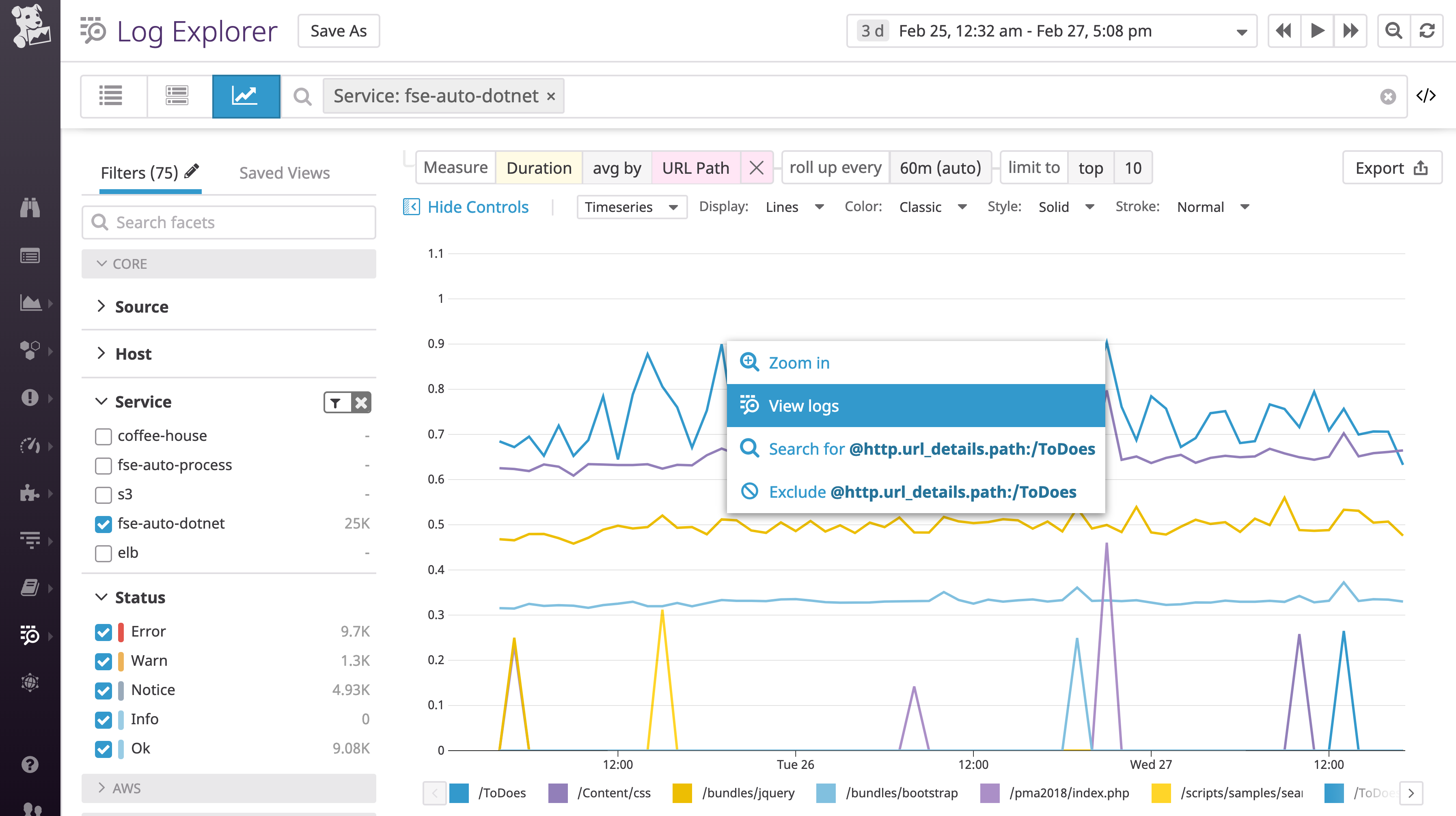 Monitoring C# and .NET logs with Datadog log analytics.
