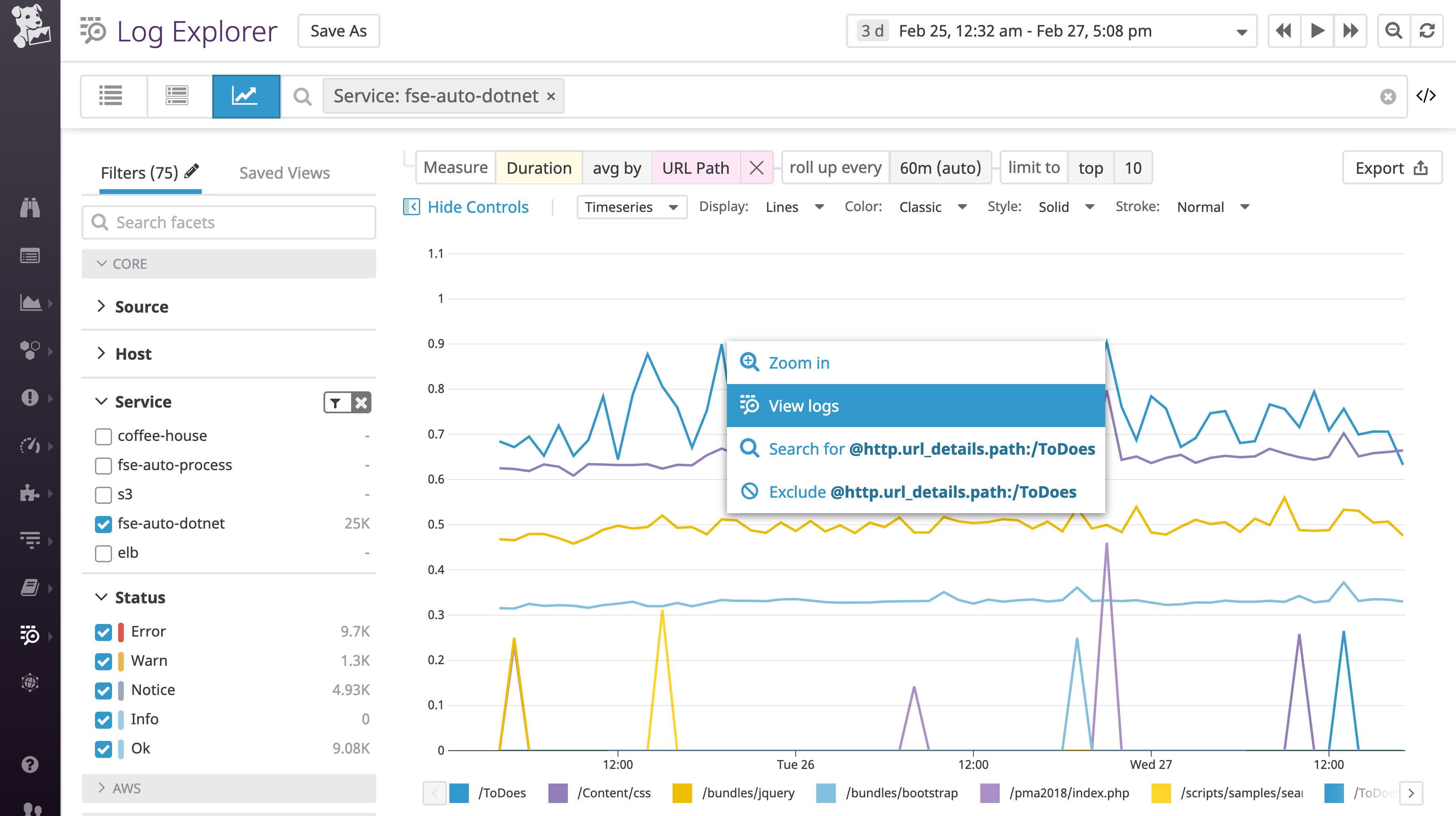 Monitoring C# and .NET logs with Datadog log analytics. Monitoring C# and .NET logs with Datadog log analytics.