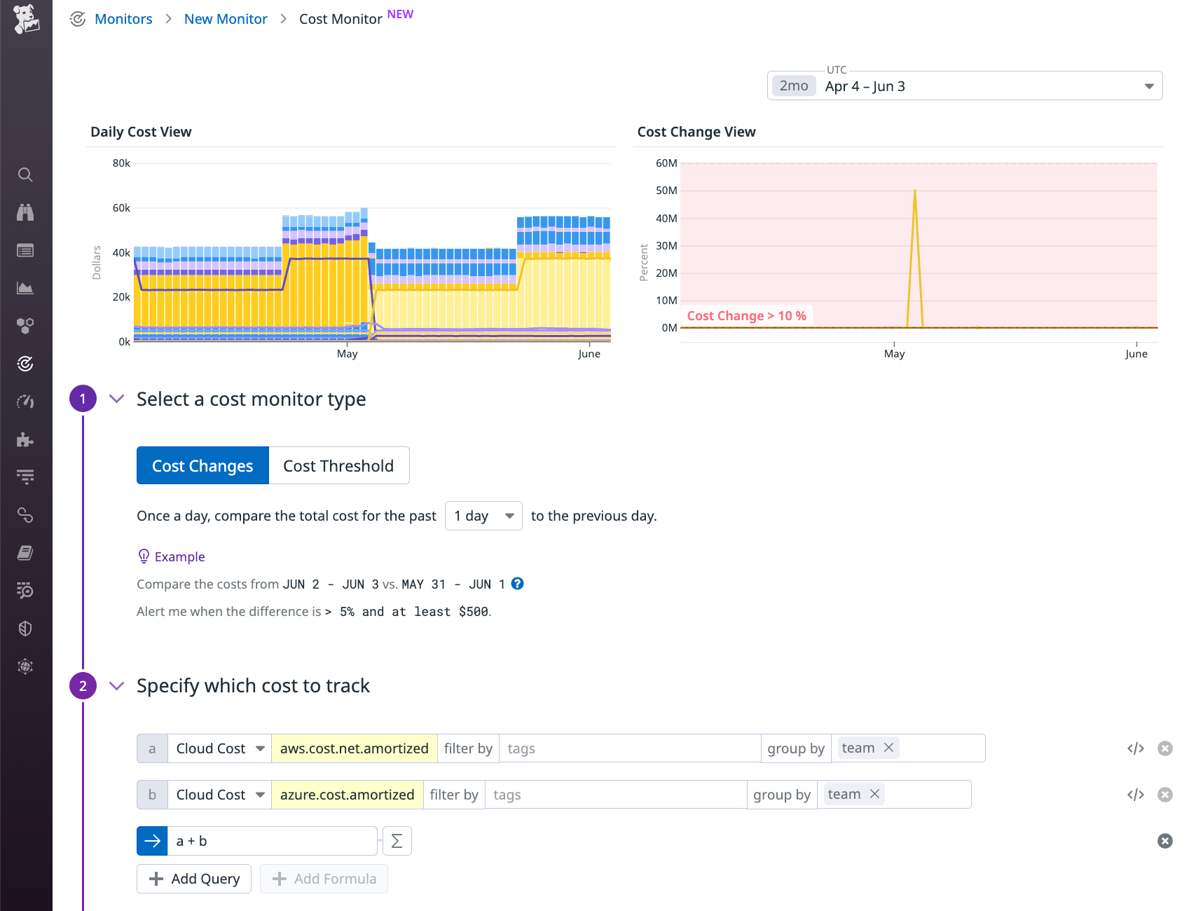 A cost monitor tracks increases in combined AWS and Azure costs from one day to the next.