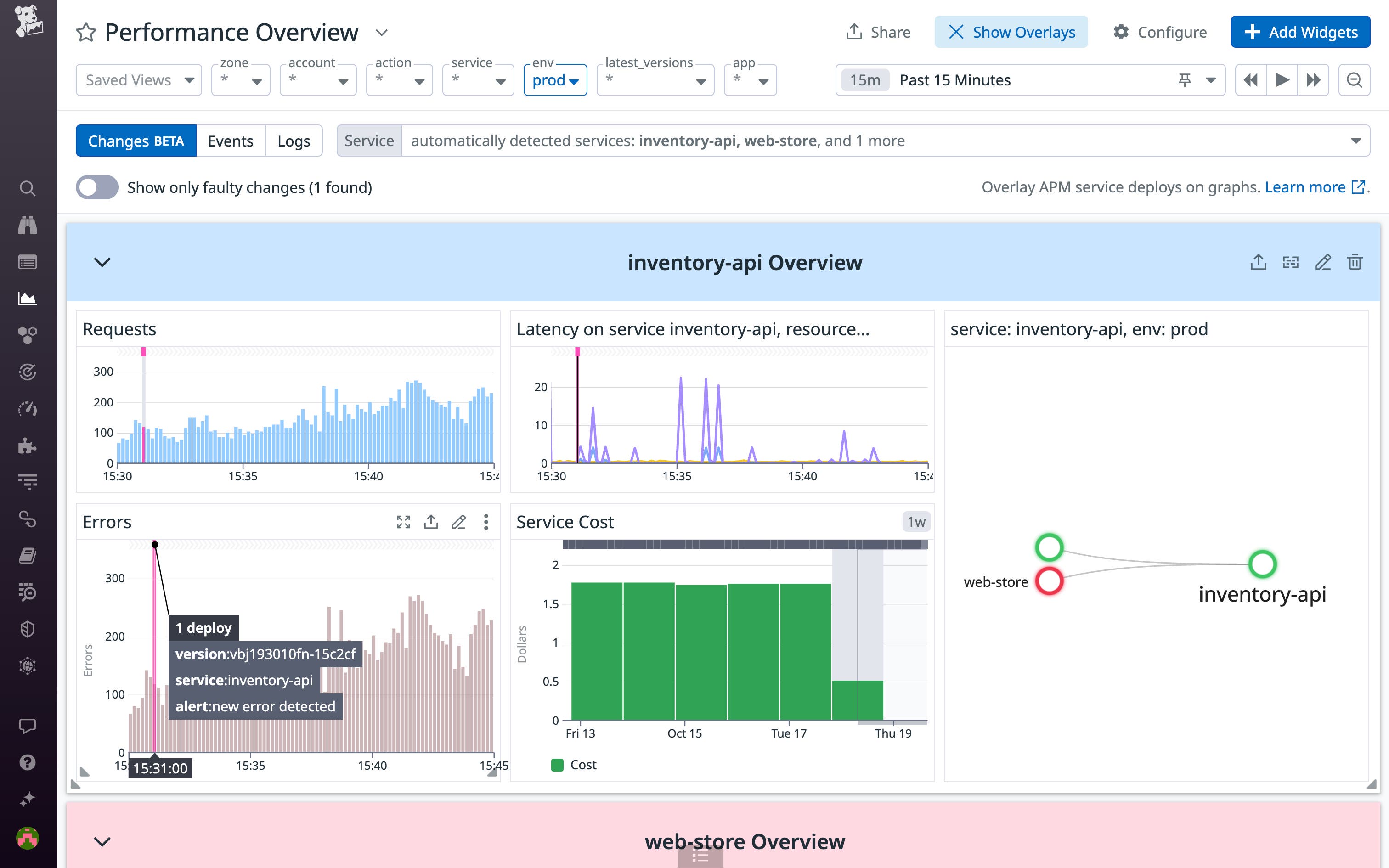Toggle Change Overlays by clicking the Show Overlays button in the upper right corner of any Datadog dashboard. Toggle Change Overlays by clicking the Show Overlays button in the upper right corner of any Datadog dashboard.