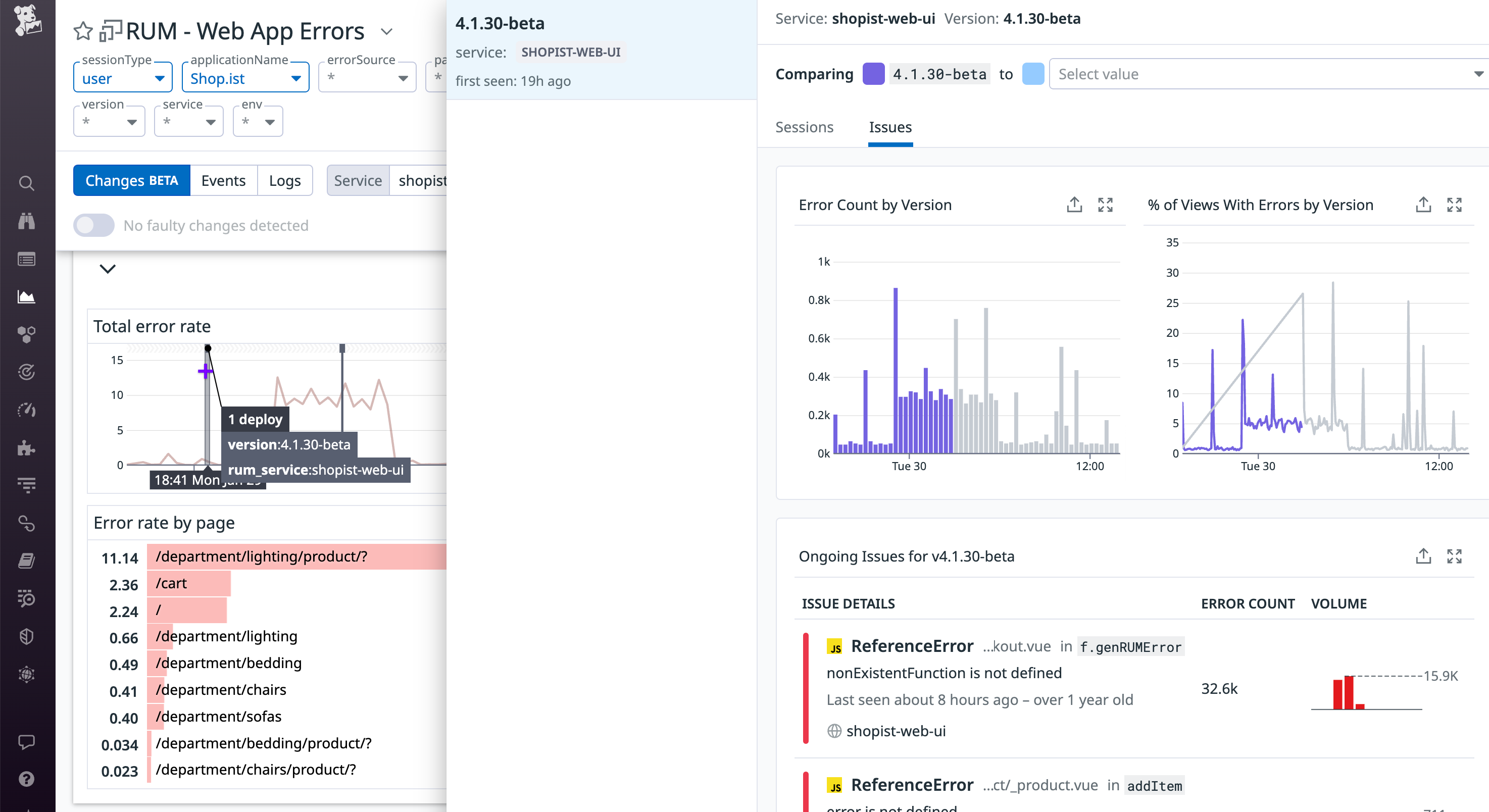 CHange Overlays provides enriched context for your health and performance metrics.
