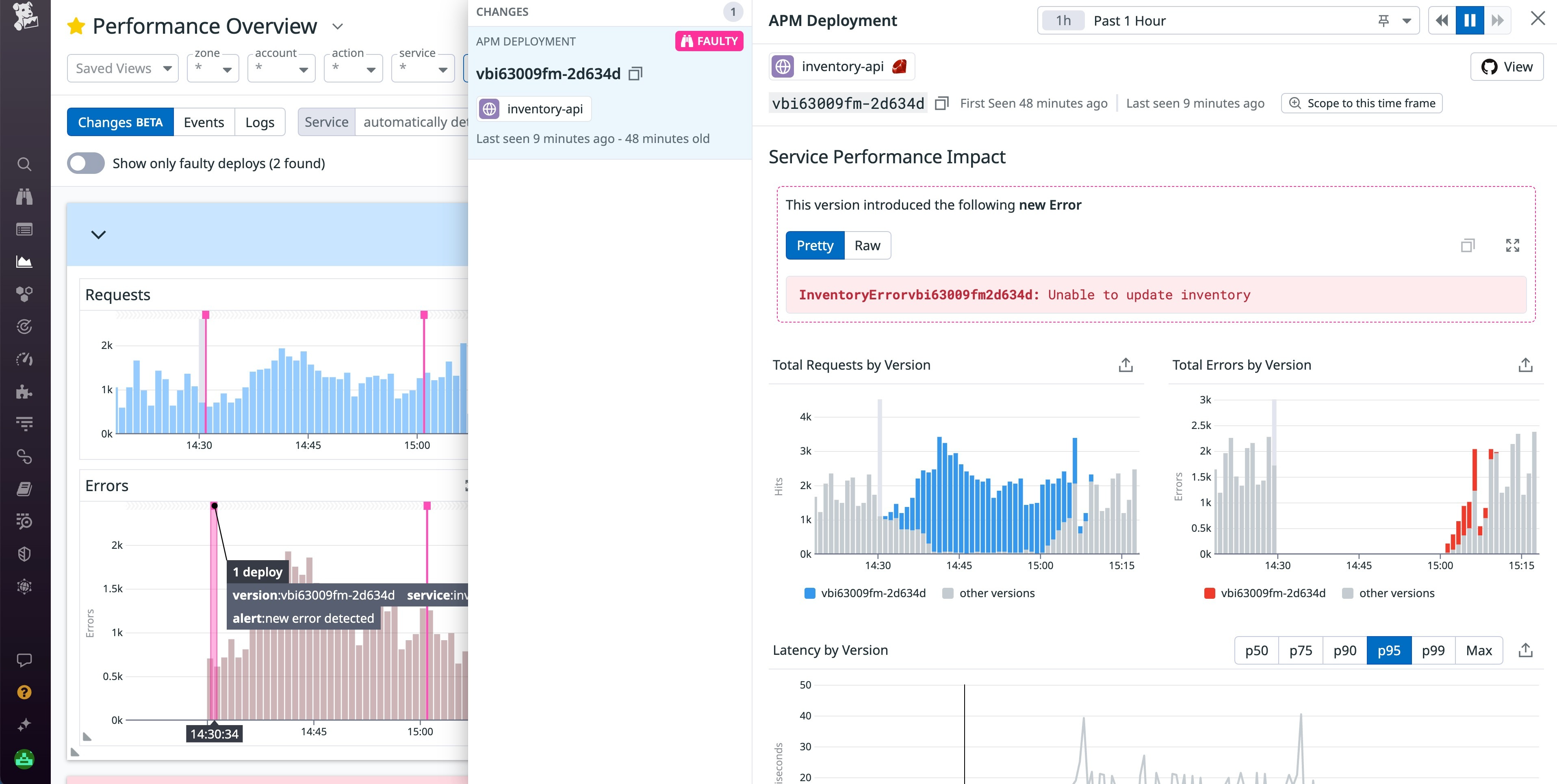 To analyze the impact of a specific change, you can select any overlay from your graphs to open a side panel that lists any errors it introduced and highlights any corresponding irregularities in your metrics.