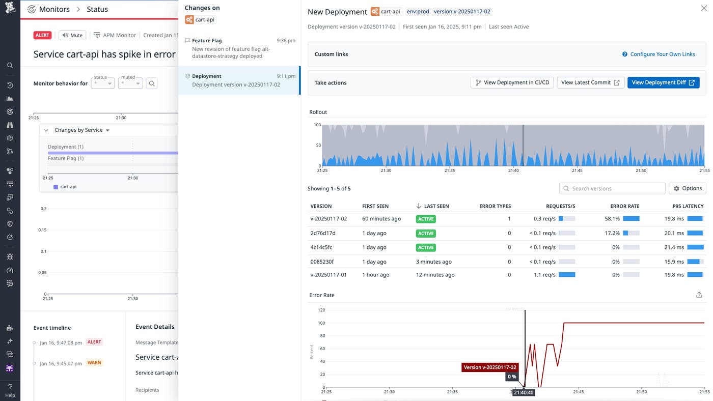 The side panel shows more details about the deployment change, including the environment and a timestamp. The panel also shows request rate, error rate, and latency. The side panel shows more details about the deployment change, including the environment and a timestamp. The panel also shows request rate, error rate, and latency.