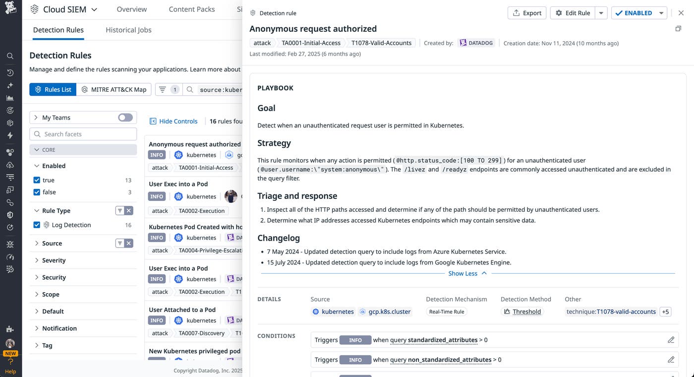 Anonymous request detection rule Anonymous request detection rule