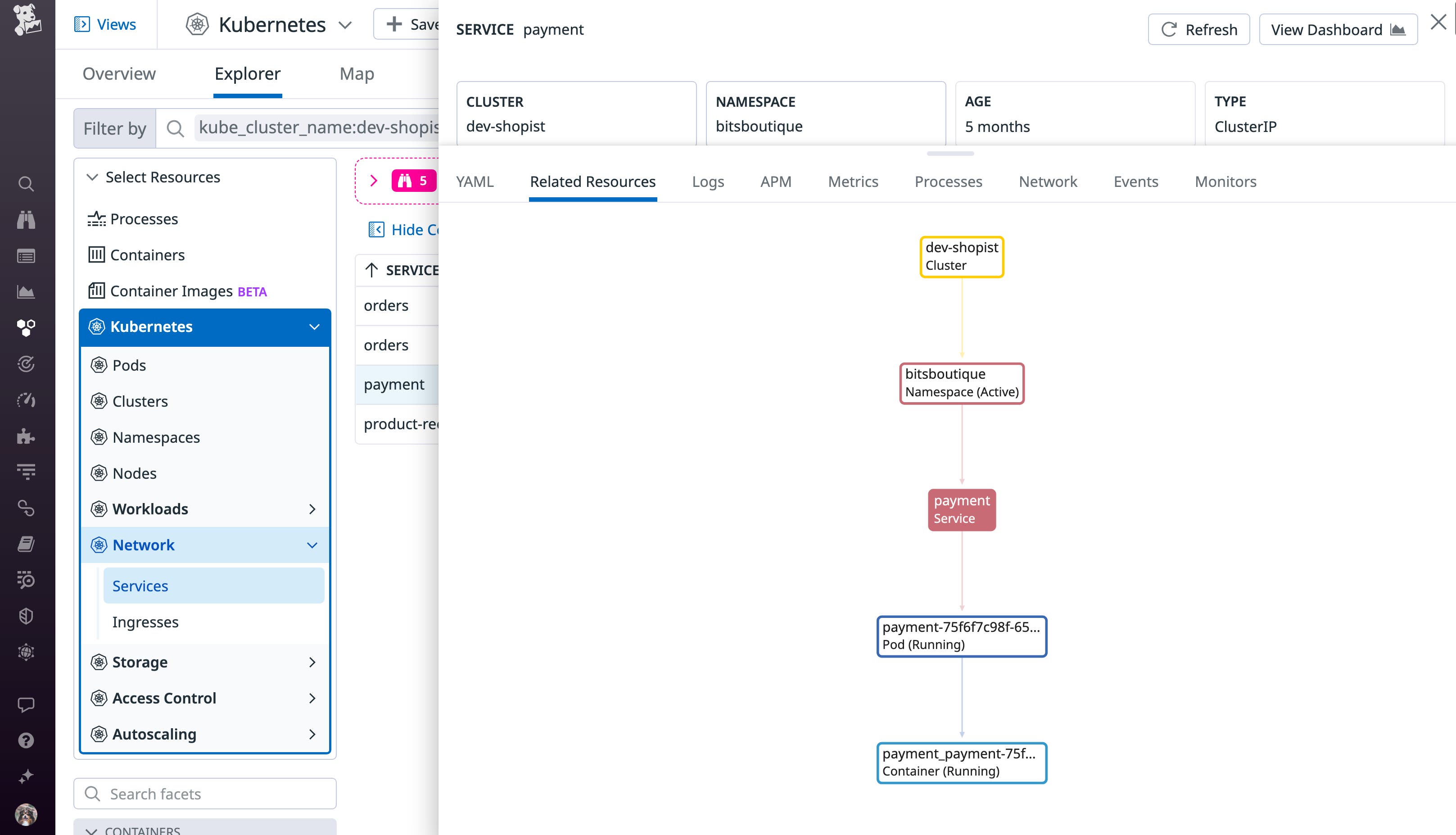 Service workflow in Datadog Service workflow in Datadog