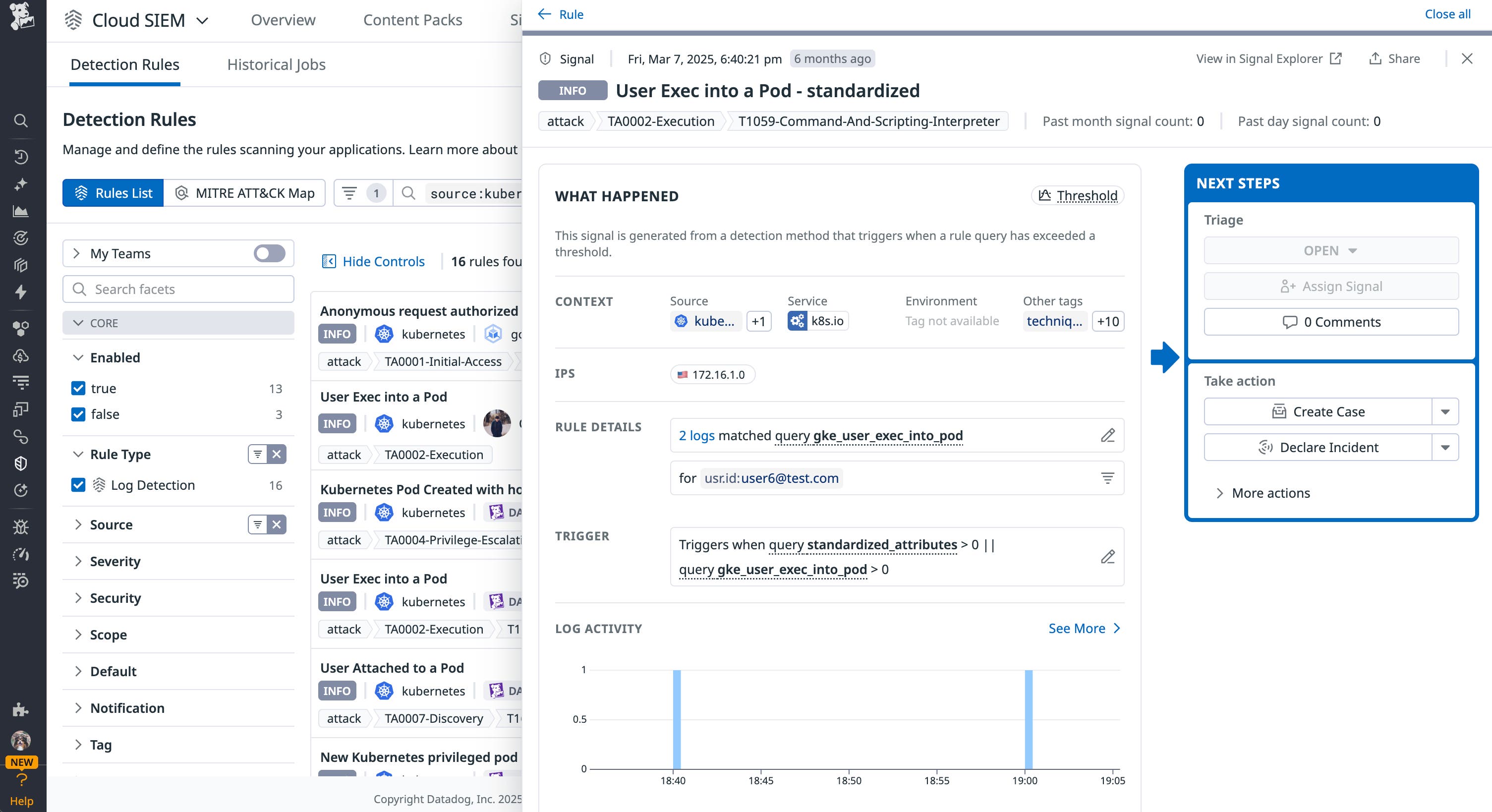 User exec detection rule User exec detection rule