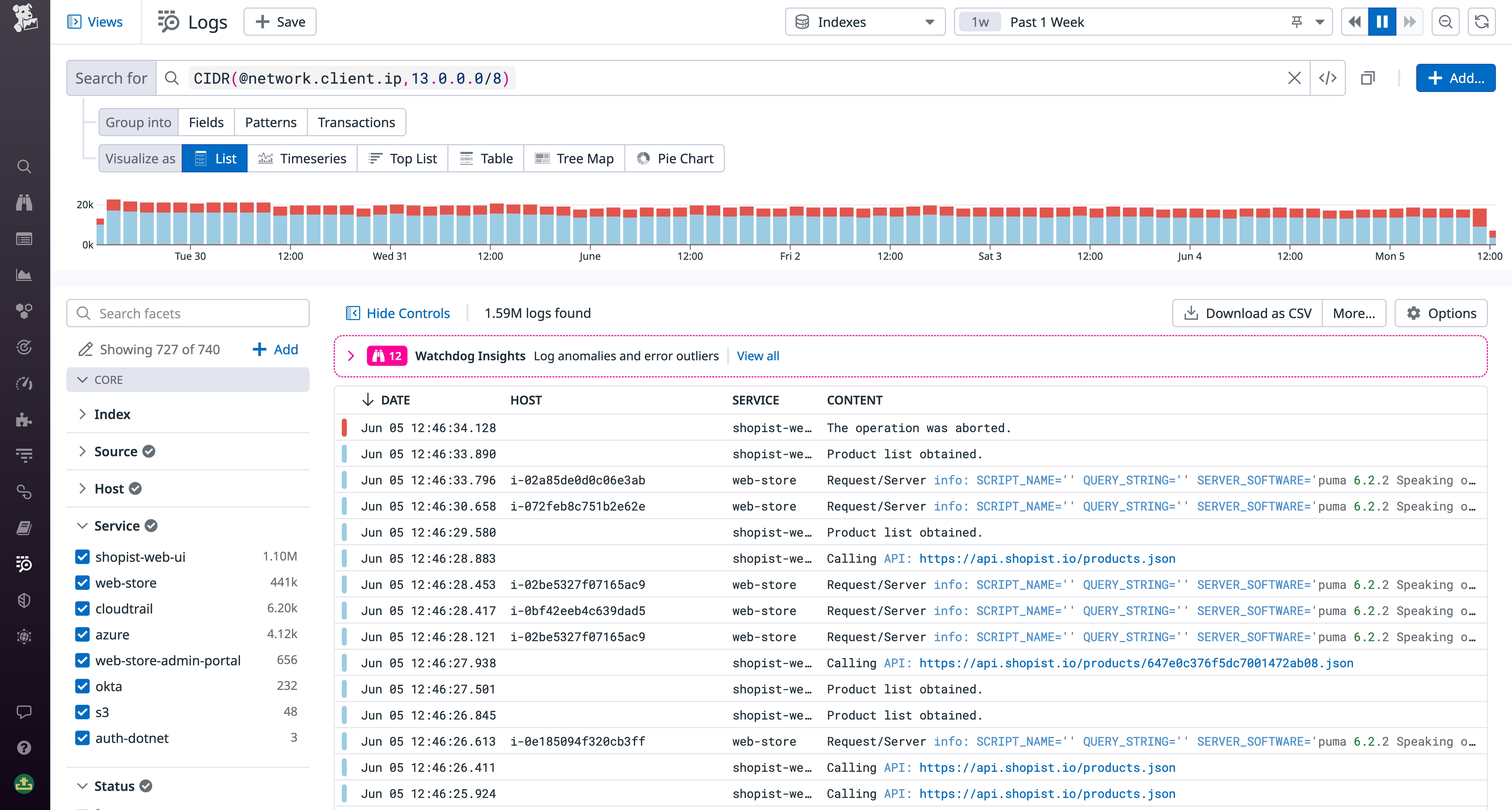Querying the top 10 IPs by traffic volume in a CIDR block