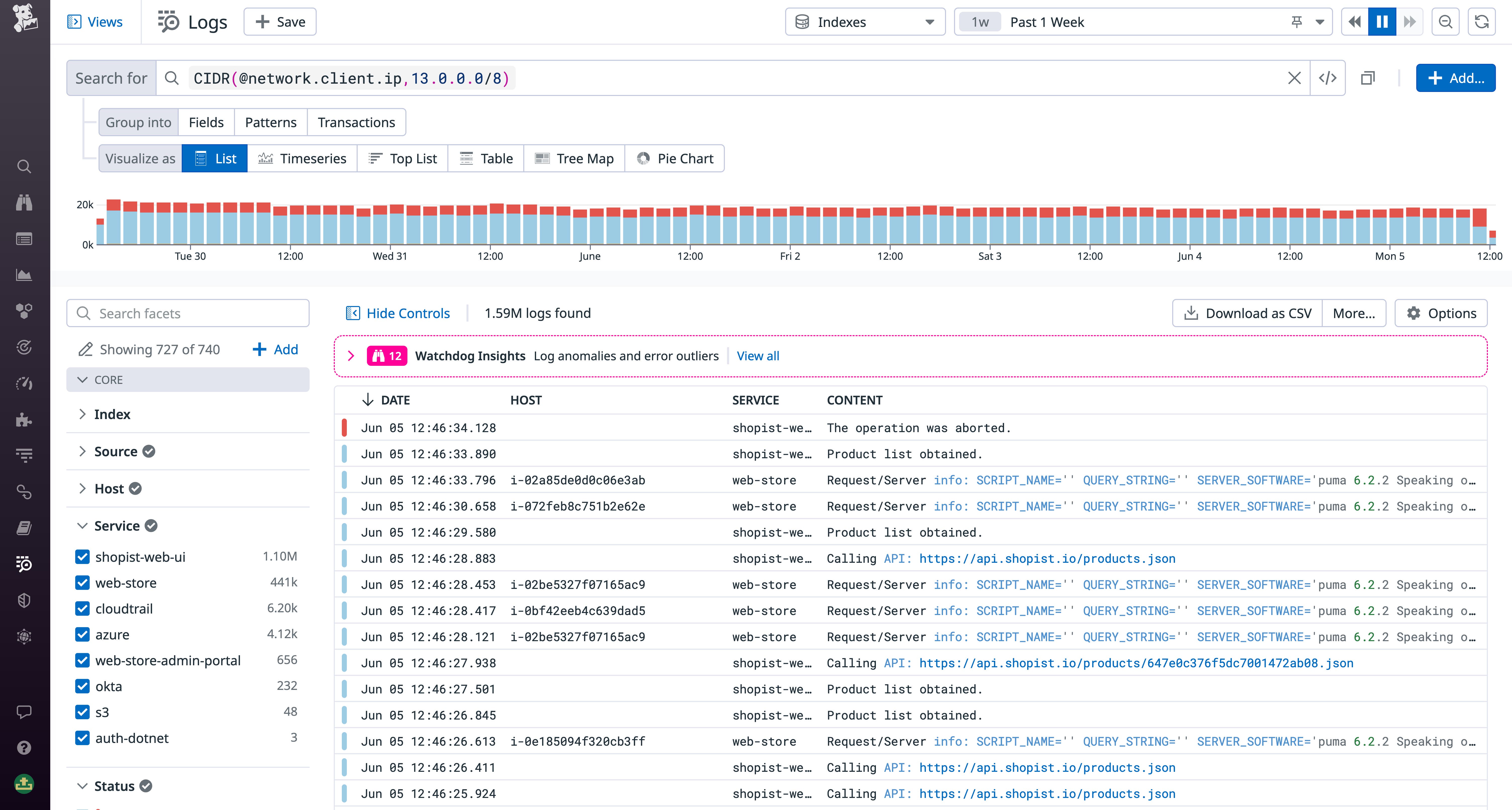 Querying the top 10 IPs by traffic volume in a CIDR block Querying the top 10 IPs by traffic volume in a CIDR block