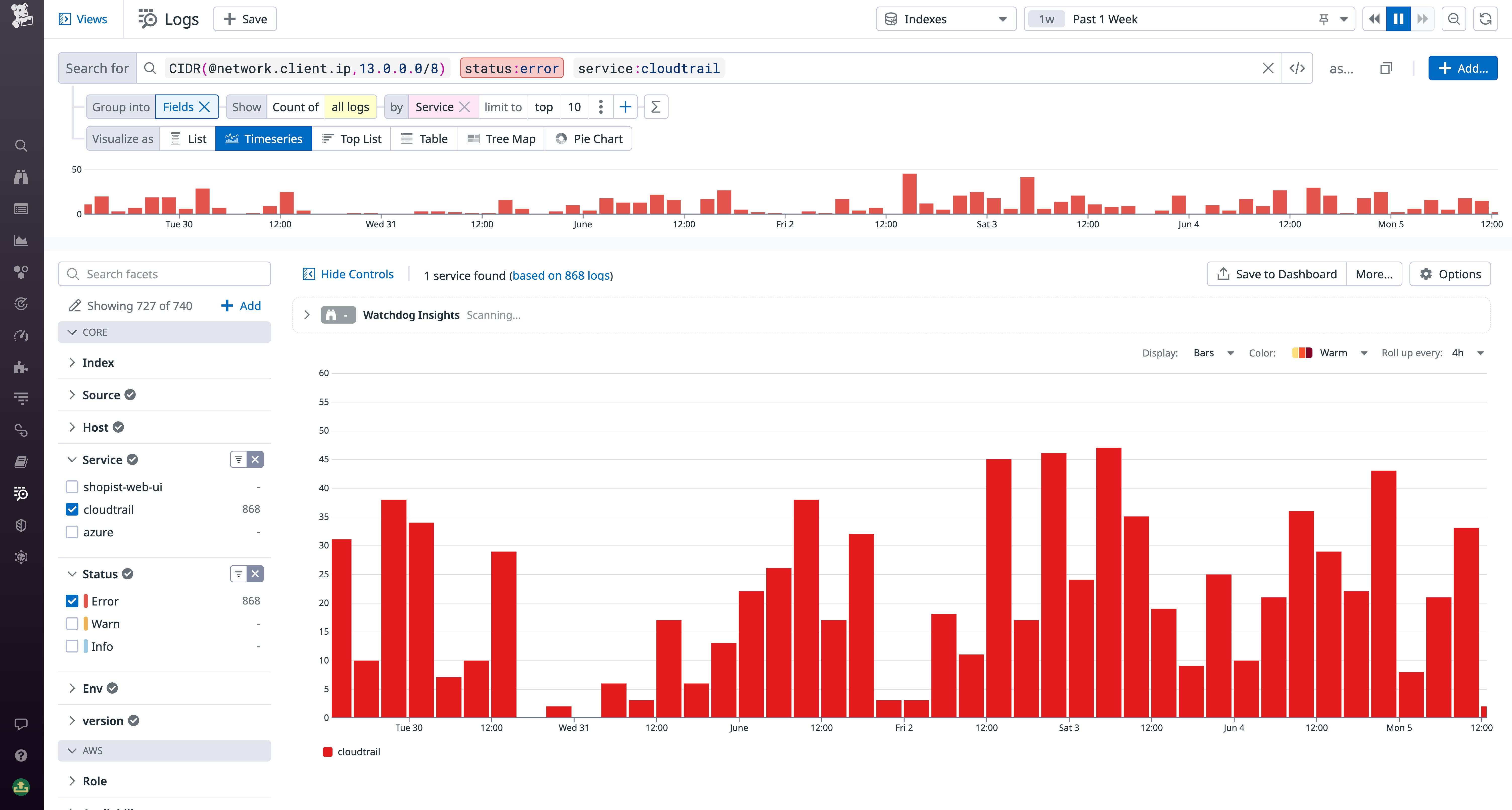 Analyzing the volume of error logs over time with a graph Analyzing the volume of error logs over time with a graph