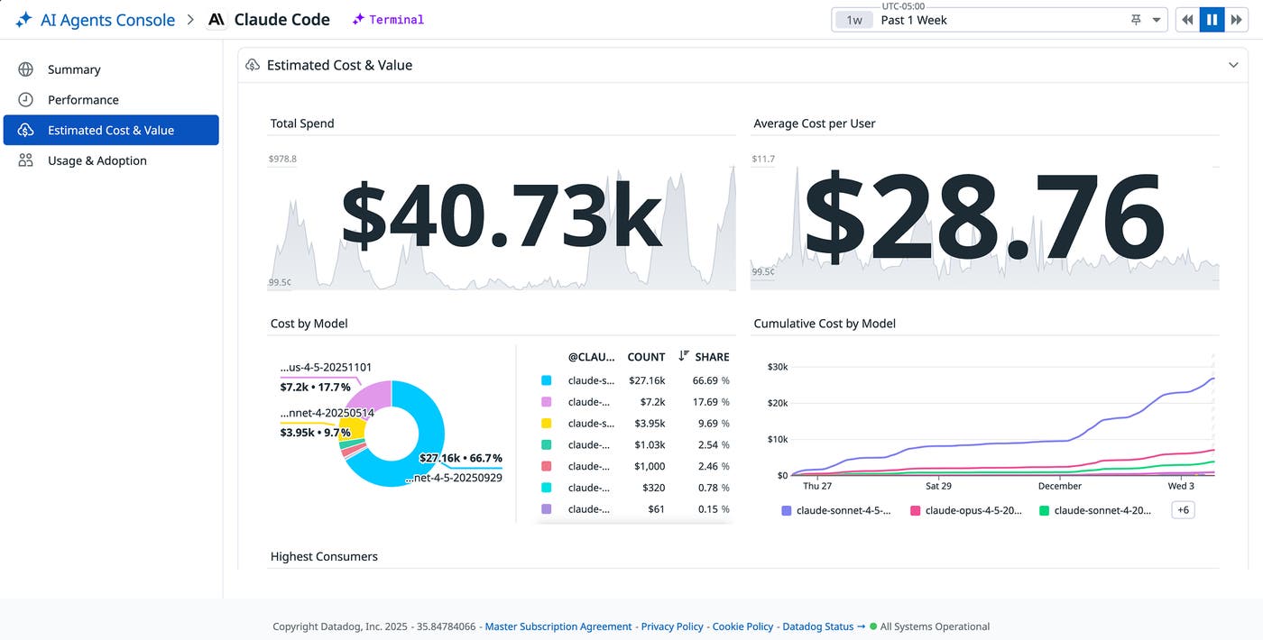 Claude Code cost metrics in the AI Agents Console. Claude Code cost metrics in the AI Agents Console.
