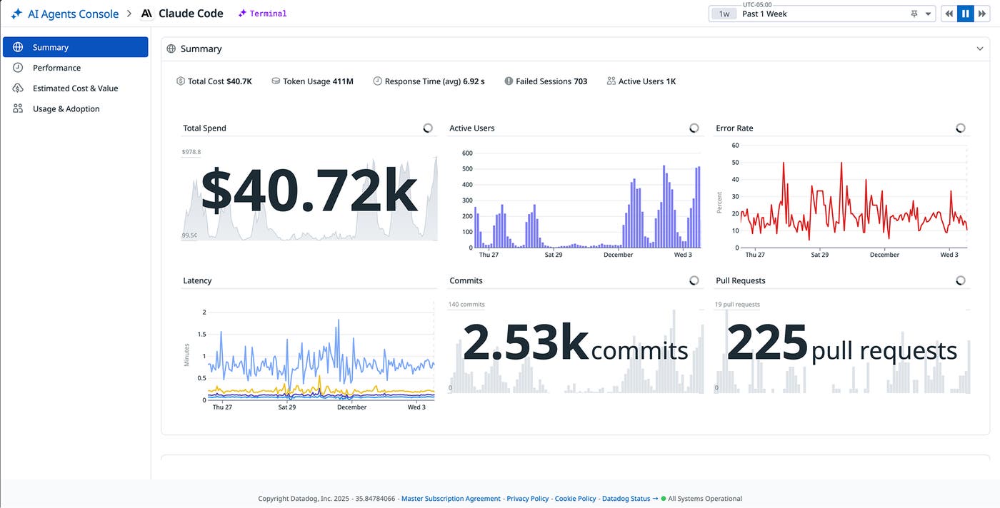 The Claude Code Overview shows real-time telemetry from Claude Code sessions in a consolidated view. The Claude Code Overview shows real-time telemetry from Claude Code sessions in a consolidated view.