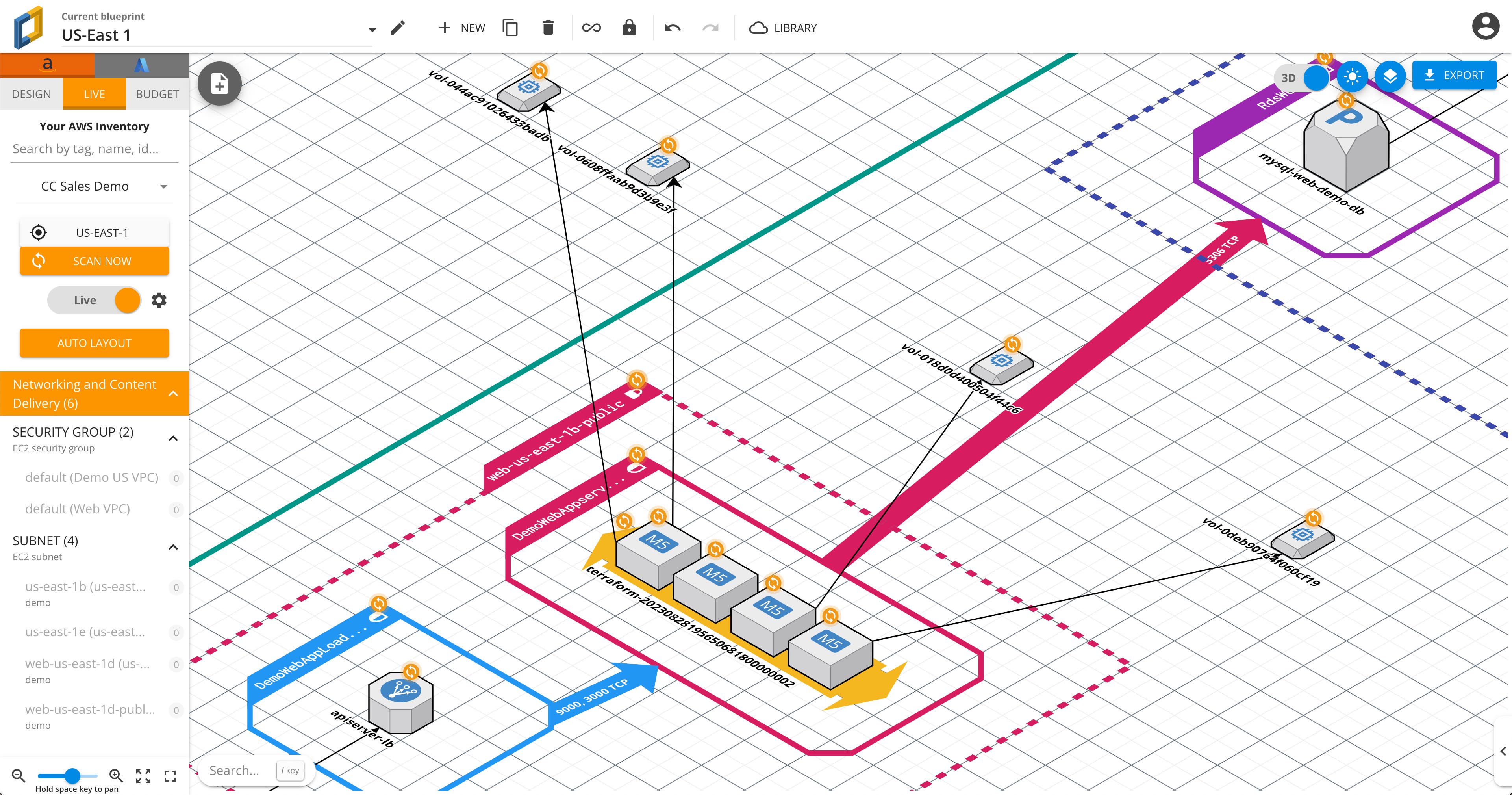 View all of your cloud resources in a neatly laid out architecture diagram. View all of your cloud resources in a neatly laid out architecture diagram.
