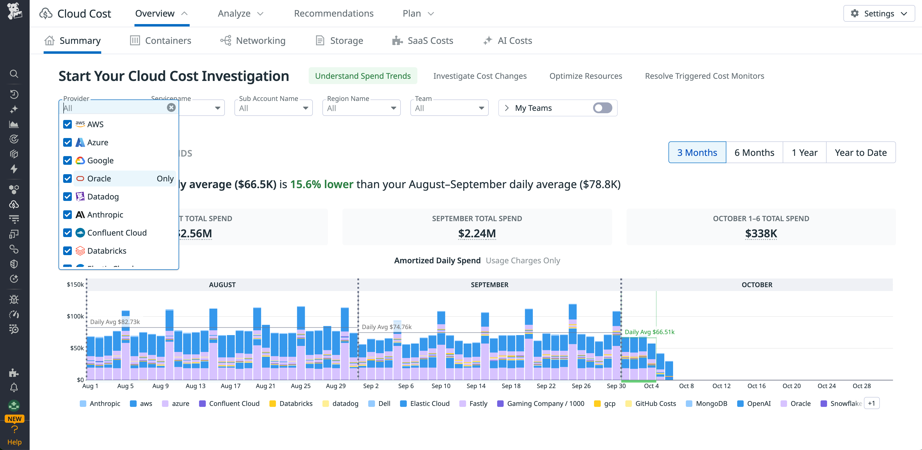 Screenshot in Datadog CCM of day-over-day cloud costs broken down by provider, including OCI, over a 3-month period.