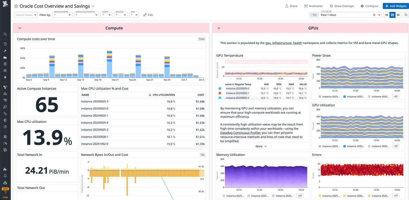 Screenshot in Datadog CCM that shows compute cost, usage over time, and GPU infrastructure health for OCI resources. Screenshot in Datadog CCM that shows compute cost, usage over time, and GPU infrastructure health for OCI resources.