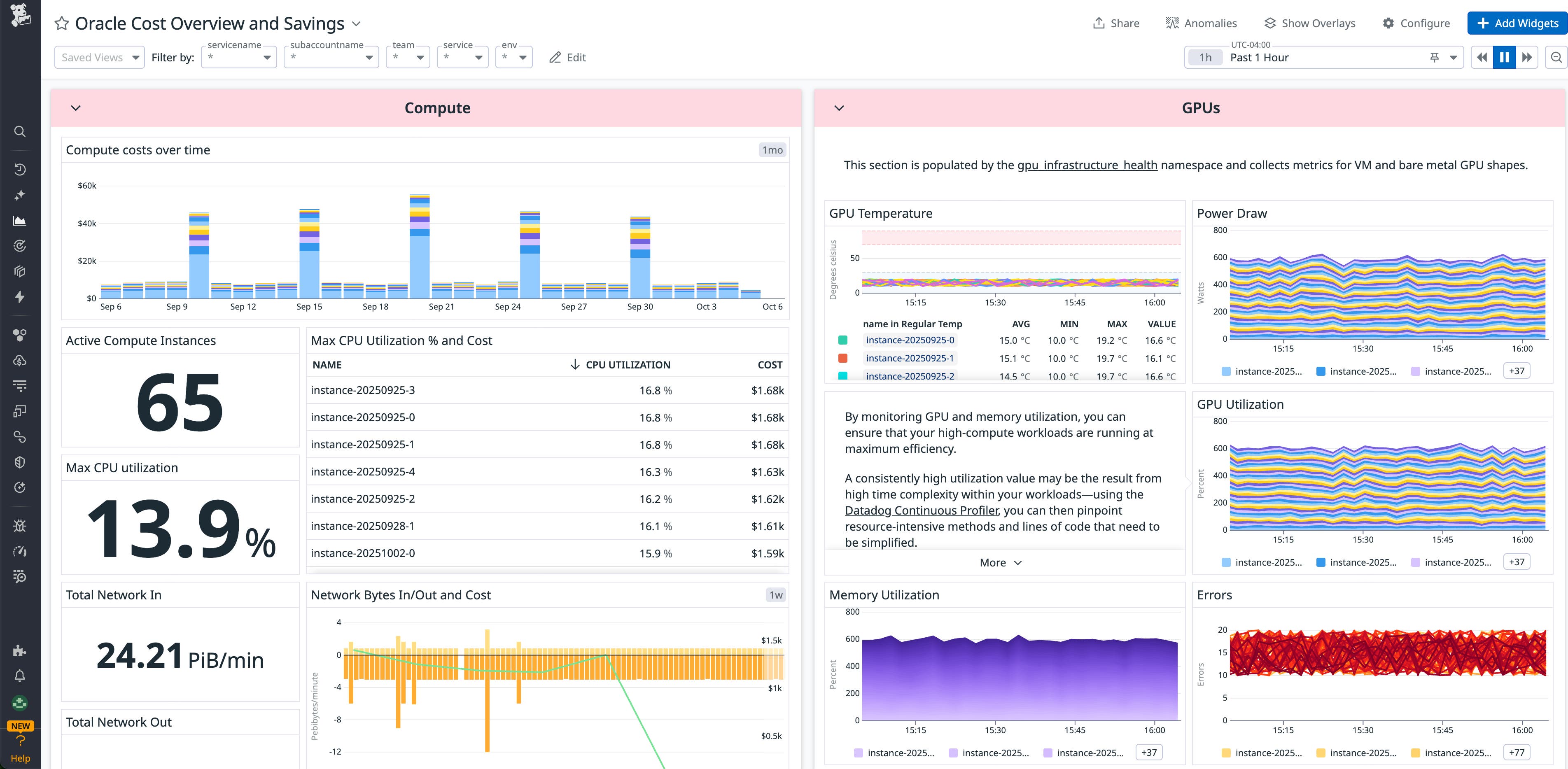 Screenshot in Datadog CCM that shows compute cost, usage over time, and GPU infrastructure health for OCI resources. Screenshot in Datadog CCM that shows compute cost, usage over time, and GPU infrastructure health for OCI resources.