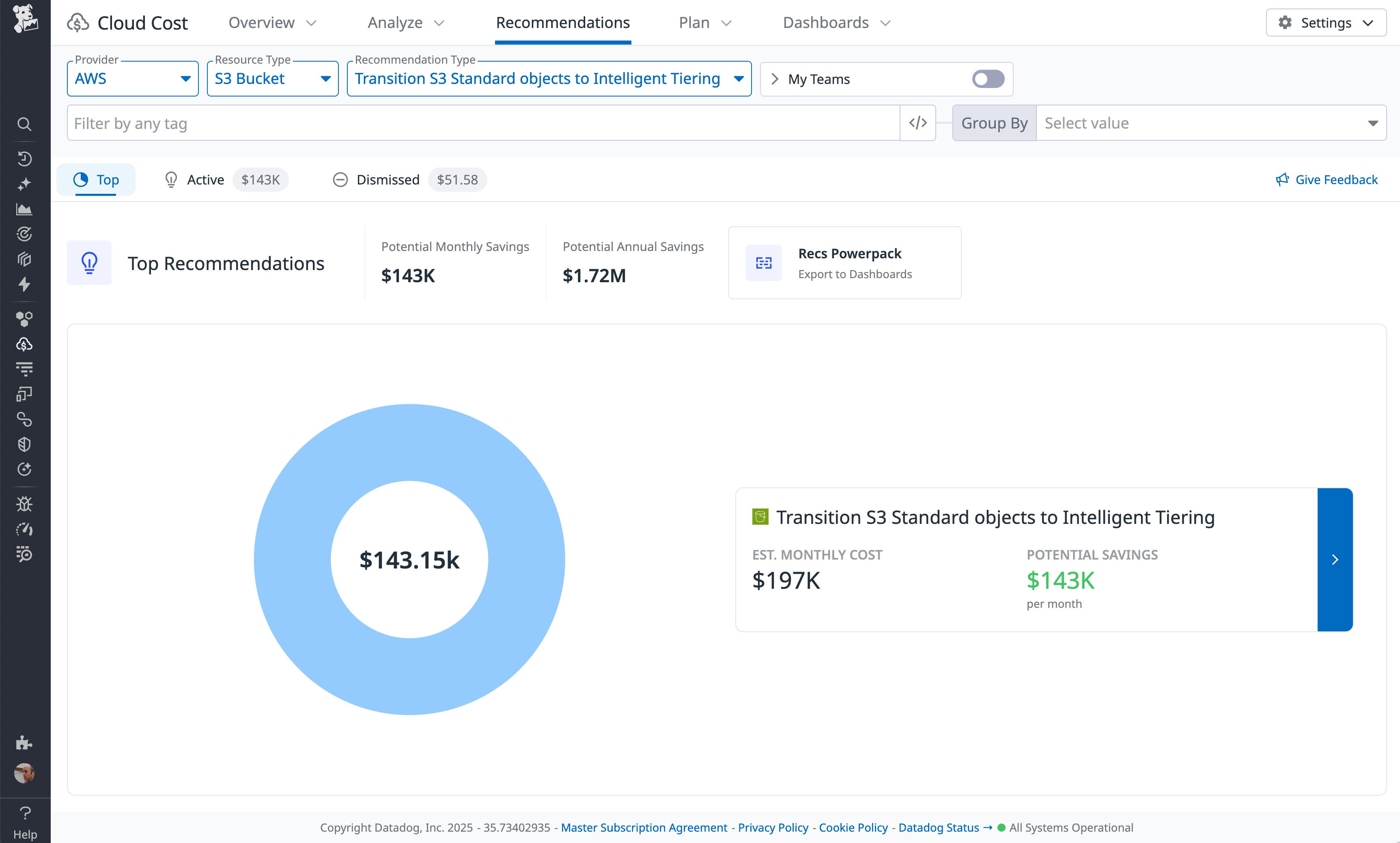 Screenshot of Datadog Cloud Cost Management showing a donut chart labeled $143.15k, with a recommendation card reading Transition S3 Standard objects to Intelligent Tiering. Estimated monthly cost is $197K, with potential savings of $143K per month. Screenshot of Datadog Cloud Cost Management showing a donut chart labeled $143.15k, with a recommendation card reading Transition S3 Standard objects to Intelligent Tiering. Estimated monthly cost is $197K, with potential savings of $143K per month.