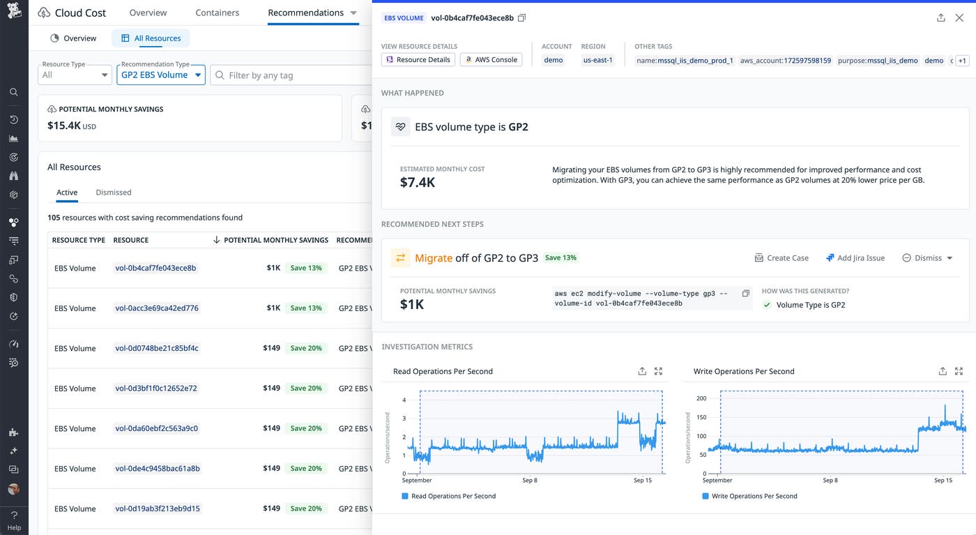 Datadog Cloud Cost Recommendations suggesting a migration from gp2 to gp3 volume types, with potential monthly savings of $1,000, or 13 percent. Datadog Cloud Cost Recommendations suggesting a migration from gp2 to gp3 volume types, with potential monthly savings of $1,000, or 13 percent.