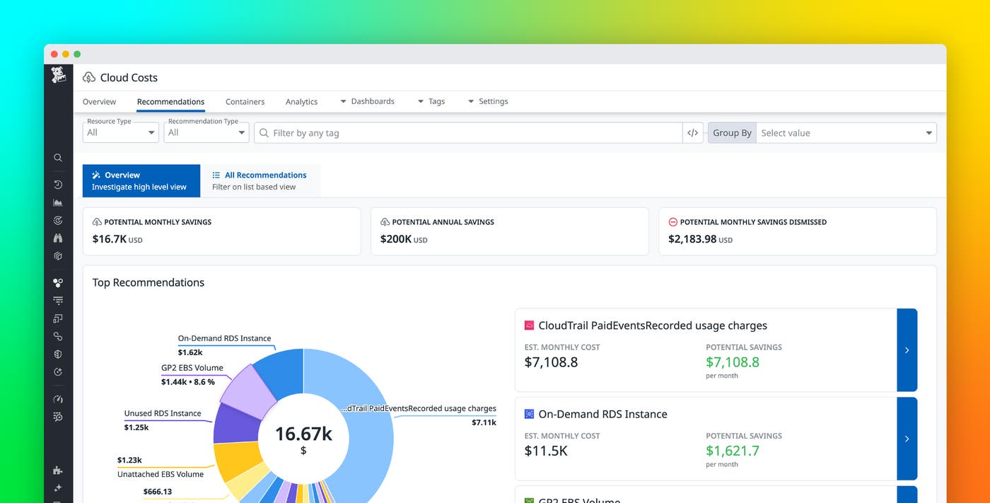 Optimize your AWS costs with Cloud Cost Recommendations Optimize your AWS costs with Cloud Cost Recommendations