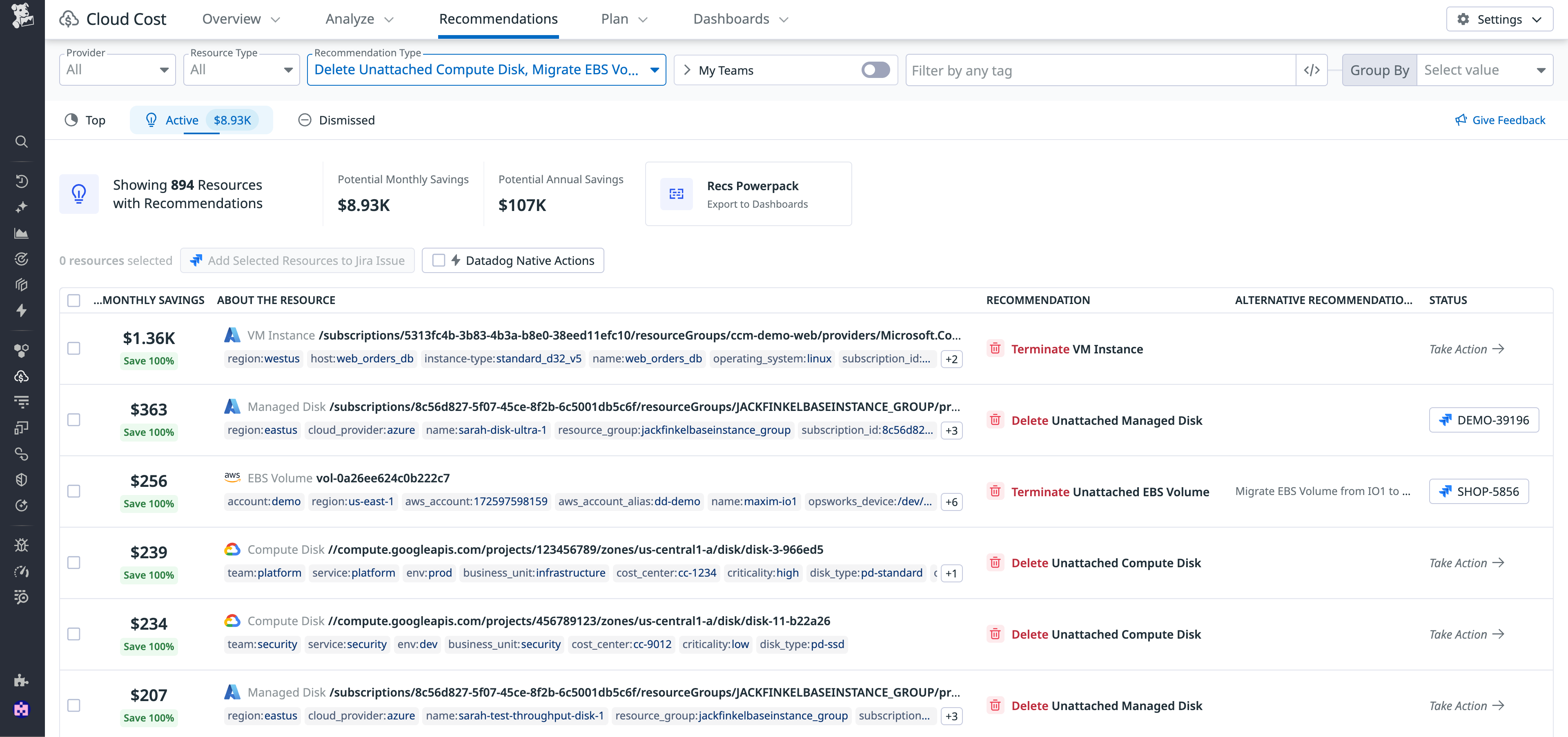View of the Active Recommendations tab showing $107K in annual cloud savings by deleting unattached disks, terminating VMs, and removing idle resources.